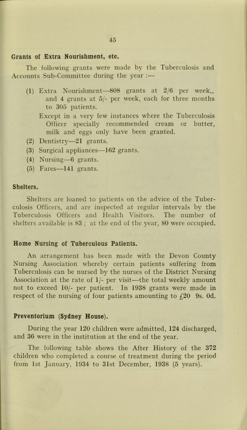 Grants of Extra Nourishment, etc. The following grants were made by the Tuberculosis and Accounts Sub-Committee during the year :— (1) Extra Nourishment—808 grants at 2/6 per week,, and 4 grants at 5/- per week, each for three months to 305 patients. Except in a very few instances where the Tuberculosis Officer specially recommended cream or butter, milk and eggs only have been granted. (2) Dentistry—21 grants. (3) Surgical appliances—162 grants. (4) Nursing-—6 grants. (5) Fares—141 grants. Shelters. Shelters are loaned to patients on the advice of the Tuber- culosis Officers, and are inspected at regular intervals by the Tuberculosis Officers and Health Visitors. The number of shelters available is 83 ; at the end of the year, 80 were occupied. Home Nursing of Tuberculous Patients. An arrangement has been made with the Devon County Nursing Association whereby certain patients suffering from Tuberculosis can be nursed by the nurses of the District Nursing Association at the rate of 1/- per visit—the total weekly amount not to exceed 10/- per patient. In 1938 grants were made in respect of the nursing of four patients amounting to £20 9s. Od. Preventorium (Sydney House). During the year 120 children were admitted, 124 discharged, and 36 were in the institution at the end of the year. The following table shows the After History of the 372 children who completed a course of treatment during the period from 1st January, 1934 to 31st December, 1938 (5 years).