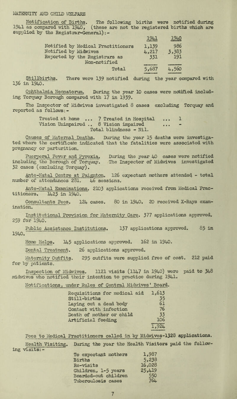 IvIATERNITY AInID CHILD V/ELPARE Notification of Births. The following births were notified during 19^1 as compared with 1940, (these are not the registered births which are supplied by the Registrar-General) 1941 1940 Notified by Medical Practitioners 1,139 986 Notified by Iviidwives 4,217 3,385 Reported by the Registrars as Non-notified 331 191 Total 5,687 4,560 Stillbirths. There were 139 notified during the year compared with 136 in 1940. OphthaLmia Neonatorum. During the year 10 cases were notified includ- ing Torquay Borough compared with 17 in 1939. The Inspector of Midwives investigated 8 cases excluding Torquay and reported as follo\TS:- Treated at home ... 7 Treated in Hospital ... 1 Vision Unin^ired .. 8 Vision impaired ... Total blindness - Nil. Causes of Maternal Deaths. During the year 15 deaths were investiga- ted where the certificate indicated that the fatalities were associated with pregnancy or parturition. Puerperal Fever and Pyrexia. During the year 40 cases vrere notified including the Borough of Torquay. The Inspector of Midvdves investigated 32 cases (excluding Torquay). Ante-Natal Centre at Paignton. 126 expectant mothers attended - total number of attendances 281, 46 sessions. Ante-Natal Examinations. 2103 applications received from Medical Prac- titioners. 1423 in 1940. Consultants Pees. 124 cases. 80 in 1940. 20 received X-Rays exam- ination. Institutional Provision for Maternity Care. 377 applications approved. 259 for 1940. Public Assistance Institutions. 137 applications approved. 85 in 1940. Home Helps. 145 applications approved. l62 in 1940. Dental Treatment. 26 applications approved. Maternity Outfits. 295 outfits were supplied free of cost. 212 paid for by patients. Inspection of Midwives. 1121 visits (1147 in 1940) were paid to 348 midwives v/ho notified their intention to practice during 1941. Notifications, mder Rules of Central Midwives' Board. Requisitions for medical aid 1,613 Still-births 35 Laying out a dead body 6l Contact T,vith infection 76 Death of mother or child 33 Artificial feeding I06 1,924 Pees to Medical Practitioners called in by Midwives-1328 applications. Health Visiting. During the year the HeaJLth Visitors paid the follow- ing visits: - To expectant mothers 1,987 Births 5,238 Re-visit s 16,028 Children, 1-5 years 25,419 Boarded-out children 550 Tuberculosis cases 764