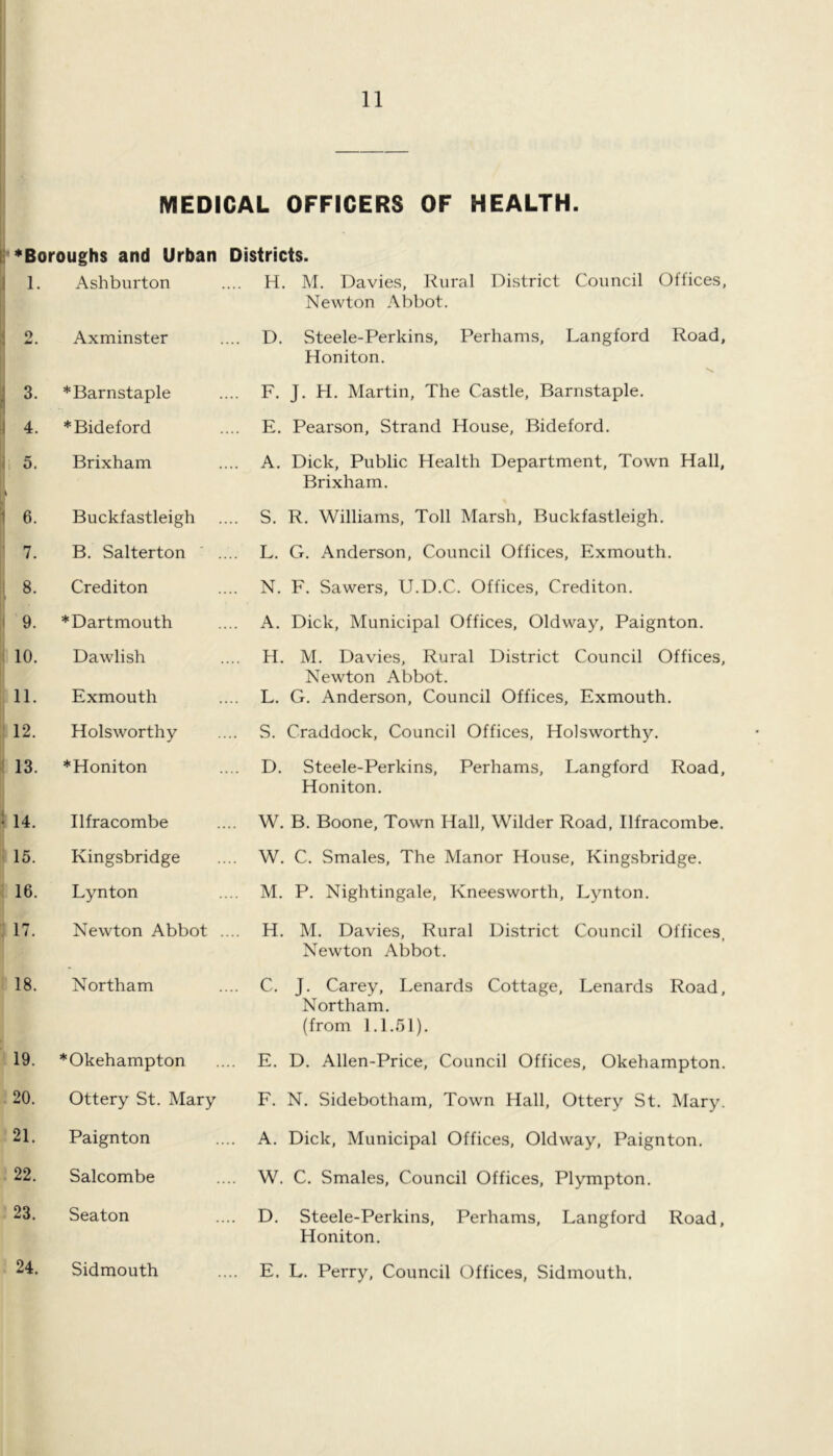 MEDICAL OFFICERS OF HEALTH. I *Boroughs and Urban Districts. 1. Ashburton H. M. Davies, Rural District Council Offices, Newton Abbot. 2^ Axminster . D. Steele-Perkins, Perhams, Langford Road, Honiton. N, 3. * Barnstaple . F. J. H. Martin, The Castle, Barnstaple. 4. * Bideford E. Pearson, Strand House, Bideford. 5. t Brixham . A. Dick, Public Health Department, Town Hall, Brixham. ’ 6. Buckfastleigh S. R. Williams, Toll Marsh, Buckfastleigh. 7. B. Salterton ' ... L. G. Anderson, Council Offices, Exmouth. 8. Crediton N. F. Sawers, U.D.C. Offices, Crediton. 9. * Dartmouth A. Dick, Municipal Offices, Oldway, Paignton. 10. Dawlish H. M. Davies, Rural District Council Offices, Newton Abbot. 11. Exmouth . L. G. Anderson, Council Offices, Exmouth. 12. Holsworthy S. Craddock, Council Offices, Holsworthy. 13. *Honiton . D. Steele-Perkins, Perhams, Langford Road, Honiton. • 14. Ilfracombe W. B. Boone, Town Hall, Wilder Road, Ilfracombe. 15. Kingsbridge W. C. Smales, The Manor House, Kingsbridge. 16. Lynton . M. P. Nightingale, Kneesworth, Lynton. 17. Newton Abbot ... H. M. Davies, Rural District Council Offices, Newton Abbot. 18. Northam . C. J. Carey, Lenards Cottage, Lenards Road, Northam. (from 1.1.51). 19. *Okehampton E. D. Alien-Price, Council Offices, Okehampton. 20. Ottery St. Mary F. N. Sidebotham, Town Hall, Ottery St. Mary. 21. Paignton A. Dick, Municipal Offices, Oldway, Paignton. 22. Salcombe W. C. Smales, Council Offices, Plympton. 23. Seaton D. Steele-Perkins, Perhams, Langford Road, Honiton. 24. Sidmouth E. L. Perry, Council Offices, Sidmouth.