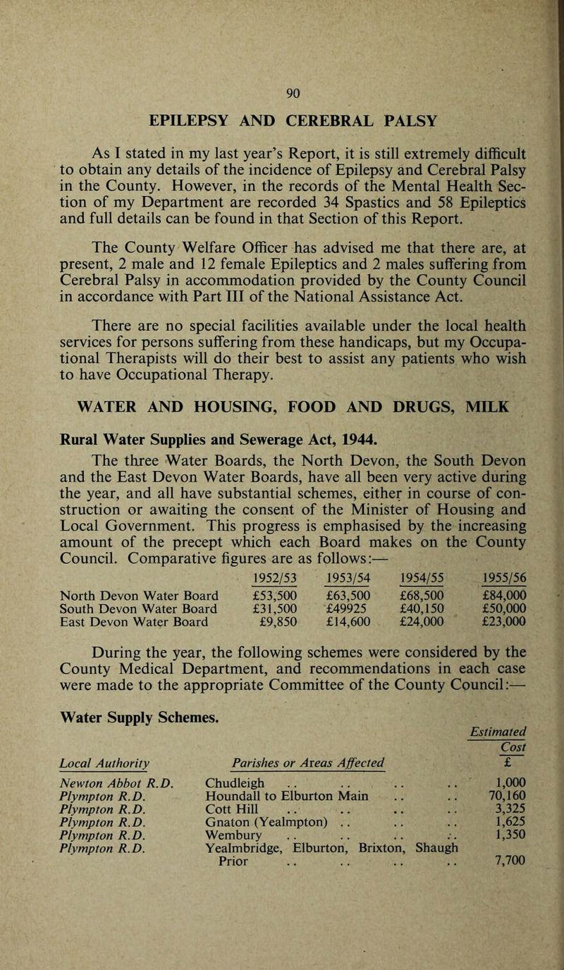 EPILEPSY AND CEREBRAL PALSY As I stated in my last year’s Report, it is still extremely difficult to obtain any details of the incidence of Epilepsy and Cerebral Palsy in the County. However, in the records of the Mental Health Sec- tion of my Department are recorded 34 Spastics and 58 Epileptics and full details can be found in that Section of this Report. The County Welfare Officer has advised me that there are, at present, 2 male and 12 female Epileptics and 2 males suffering from Cerebral Palsy in accommodation provided by the County Council in accordance with Part III of the National Assistance Act. There are no special facilities available under the local health services for persons suffering from these handicaps, but my Occupa- tional Therapists will do their best to assist any patients who wish to have Occupational Therapy. WATER AND HOUSING, EOOD AND DRUGS, MILK Rural Water Supplies and Sewerage Act, 1944. The three Water Boards, the North Devon, the South Devon and the East Devon Water Boards, have all been very active during the year, and all have substantial schemes, either in course of con- struction or awaiting the consent of the Minister of Housing and Local Government. This progress is emphasised by the increasing amount of the precept which each Board makes on the County Council. Comparative figures are as follows:— 1952/53 1953/54 1954/55 1955/56 North Devon Water Board South Devon Water Board East Devon Water Board £53,500 £63,500 £68,500 £31,500 £49925 £40,150 £9,850 £14,600 £24,000 £84,000 £50,000 £23,000 During the year, the following schemes were considered by the County Medical Department, and recommendations in each case were made to the appropriate Committee of the County Council:— Water Supply Schemes. Local Authority Parishes or Areas Affected Estimated Cost £ Newton Abbot R.D. Chudleigh 1,000 Plympton R.D. Houndall to Elburton Main 70,160 Plympton R.D. Cott Hill 3,325 Plympton R.D. Gnaton (Yealmpton) .. 1,625 Plympton R.D. Wembury 1,350 Plympton R.D. Yealmbridge, Elburton, Brixton, Shaugh Prior 7,700