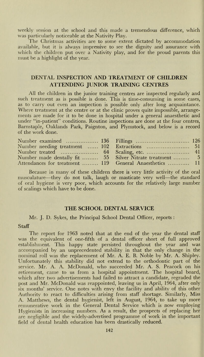 weekly session at tlie school and this made a tremendous difference, which was particularly noticeable at the Nativity Play. The Christmas activities are to some extent dictated by accommodation available, but it is always impressive to see the dignity and assurance with which the children put over a Nativity play, and for the proud parents this must be a highlight of the year. DENTAL INSPECTION AND TREATMENT OF CHILDREN ATTENDING JUNIOR TRAINING CENTRES All the children in the junior training centres are inspected regularly and such treatment as is possible is done. This is time-consuming in some cases, as to carry out even an inspection is possible only after long acquaintance. Where treatment at the centre or at the clinic proves quite impossible, arrange- ments are made for it to be done in hospital under a general anaesthetic and under “in-patient” conditions. Routine inspections are done at the four centres, Barnstaple, Oaklands Park, Paignton, and Plymstock, and below is a record of the work done. Number examined Number needing treatment Number treated Number made dentally fit Attendances for treatment 136 Fillings 126 102 Extractions 51 64 Scaling, etc 41 55 Silver Nitrate treatment 5 119 General Anaesthetics 11 Because in many of these children there is very little activity of the oral musculature—they do not talk, laugh or masticate very well—the standard of oral hygiene is very poor, which accounts for the relatively large number of scalings which have to be done. THE SCHOOL DENTAL SERVICE Mr. J. D. Sykes, the Principal School Dental Officer, reports : Staff The report for 1963 noted that at the end of the year the dental staff was the equivalent of one-fifth of a dental officer short of full approved establishment. This happy state persisted throughout the year and was accompanied by an unprecedented stability in that the only change in the nominal roll was the replacement of Mr. A. E. B. Noble by Mr. A. Shipley. Unfortunately this stability did not extend to the orthodontic part of the service. Mr. A. A. McDonald, who succeeded Mr. A. S. Peacock on his retirement, came to us from a hospital appointment. The hospital board, which after two advertisements had failed to attract a candidate, regraded the post and Mr. McDonald was reappointed, leaving us in April, 1964, after only six months’ service. One notes with envy the facility and ability of this other Authority to react to difficulties arising from staff shortage. Similarly, Miss A. Matthews, the dental hygienist, left in August, 1964, to take up more remunerative work in the General Dental Service which is now employing Hygienists in increasing numbers. As a result, the prospects of replacing her are negligible and the widely-advertised programme of work in the important field of dental health education has been drastically reduced.