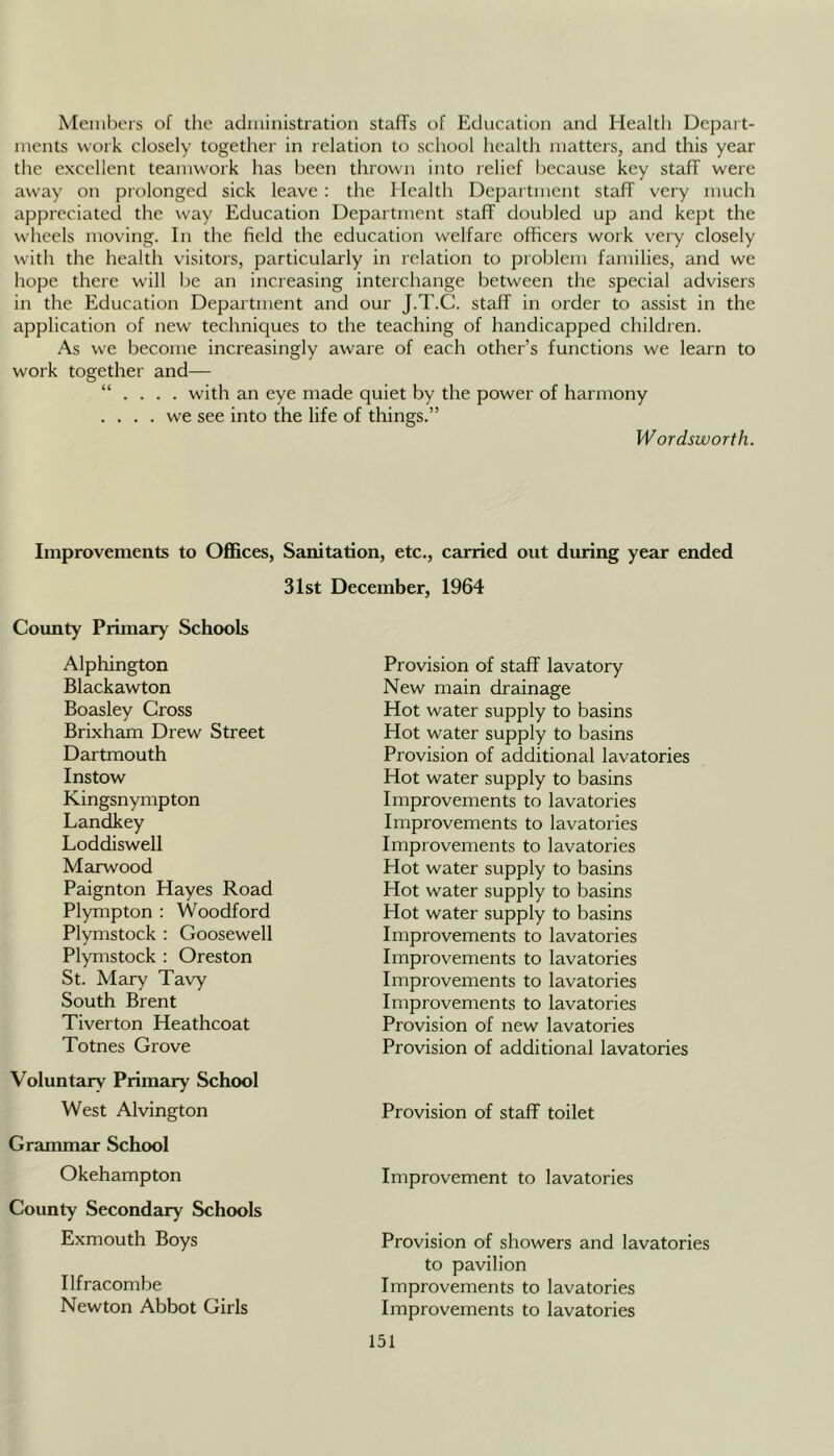 Members of the administration staffs of Education and Health Depart- ments work closely together in relation to school health matters, and this year the excellent teamwork has been thrown into relief because key staff were away on prolonged sick leave : the Health Department staff very much appreciated the way Education Department staff doubled up and kept the wheels moving. In the field the education welfare officers work very closely with the health visitors, particularly in relation to problem families, and we hope there will be an increasing interchange between the special advisers in the Education Department and our J.T.C. staff in order to assist in the application of new techniques to the teaching of handicapped children. As we become increasingly aware of each other’s functions we learn to work together and— “ . . . . with an eye made quiet by the power of harmony .... we see into the life of things.” Wordsworth. Improvements to Offices, Sanitation, etc., carried out during year ended 31st December, 1964 County Primary Schools Alphington Blackawton Boasley Gross Brixham Drew Street Dartmouth Instow Kingsnympton Landkey Loddiswell Marwood Paignton Hayes Road Plympton : Woodford Plymstock : Goosewell Plymstock : Oreston St. Mary Tavy South Brent Tiverton Heathcoat Totnes Grove Voluntary Primary School West Alvington Grammar School Okehampton County Secondary Schools Exmouth Boys Ilfracombe Newton Abbot Girls Provision of staff lavatory New main drainage Hot water supply to basins Hot water supply to basins Provision of additional lavatories Hot water supply to basins Improvements to lavatories Improvements to lavatories Improvements to lavatories Hot water supply to basins Hot water supply to basins Hot water supply to basins Improvements to lavatories Improvements to lavatories Improvements to lavatories Improvements to lavatories Provision of new lavatories Provision of additional lavatories Provision of staff toilet Improvement to lavatories Provision of showers and lavatories to pavilion Improvements to lavatories Improvements to lavatories