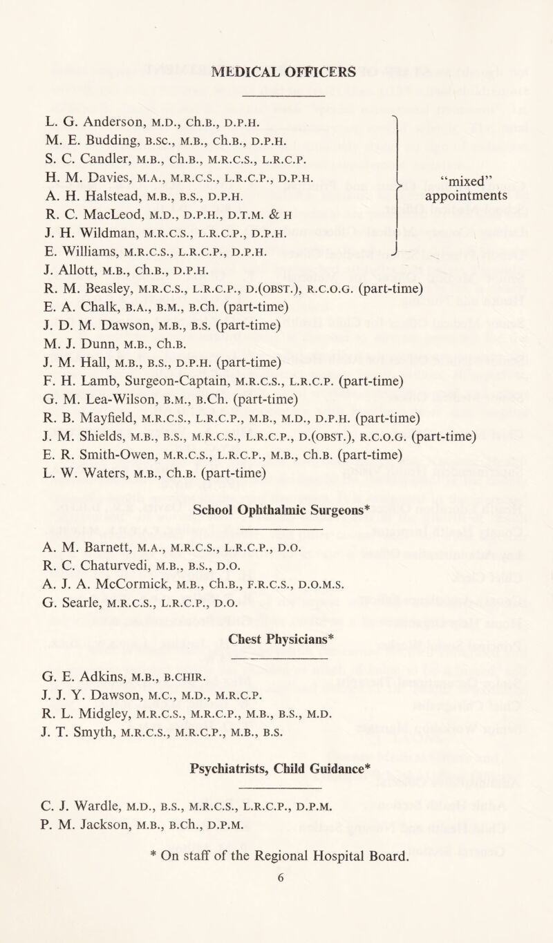 L. G. Anderson, m.d., ch.B., d.p.h. M. E. Budding, b.sc., m.b., ch.B., d.p.h. S. C. Candler, m.b., ch.B., m.r.c.s., l.r.c.p. H. M. Davies, m.a., m.r.c.s., l.r.c.p., d.p.h. A. H. Halstead, m.b., b.s., d.p.h. R. C. MacLeod, m.d., d.p.h., d.t.m. & h J. H. Wildman, m.r.c.s., l.r.c.p., d.p.h. E. Williams, m.r.c.s., l.r.c.p., d.p.h. “mixed” appointments J. Allott, m.b., ch.B., D.P.H. R. M. Beasley, m.r.c.s., l.r.c.p., d.(obst.), r.c.o.g. (part-time) E. A. Chalk, b.a., b.m., B.ch. (part-time) J. D. M. Dawson, m.b., b.s. (part-time) M. J. Dunn, m.b., ch.B. J. M. Hall, m.b., b.s., d.p.h. (part-time) F. H. Lamb, Surgeon-Captain, m.r.c.s., l.r.c.p. (part-time) G. M. Lea-Wilson, b.m., B.Ch. (part-time) R. B. Mayfield, m.r.c.s., l.r.c.p., m.b., m.d., d.p.h. (part-time) J. M. Shields, m.b., b.s., m.r.c.s., l.r.c.p., d.(obst.), r.c.o.g. (part-time) E. R. Smith-Owen, m.r.c.s., l.r.c.p., m.b., ch.B. (part-time) L. W. Waters, m.b., ch.B. (part-time) School Ophthalmic Surgeons* A. M. Barnett, m.a., m.r.c.s., l.r.c.p., d.o. R. C. Chaturvedi, m.b., b.s., d.o. A. J. A. McCormick, m.b., ch.B., f.r.c.s., d.o.m.s. G. Searle, m.r.c.s., l.r.c.p., d.o. Chest Physicians* G. E. Adkins, m.b., b.chir. J. J. Y. Dawson, m.c., m.d., m.r.c.p. R. L. Midgley, m.r.c.s., m.r.c.p., m.b., b.s., m.d. J. T. Smyth, m.r.c.s., m.r.c.p., m.b., b.s. Psychiatrists, Child Guidance* C. J. Wardle, m.d., b.s., m.r.c.s., l.r.c.p., d.p.m. P. M. Jackson, m.b., B.ch., d.p.m. * On staff of the Regional Elospital Board.