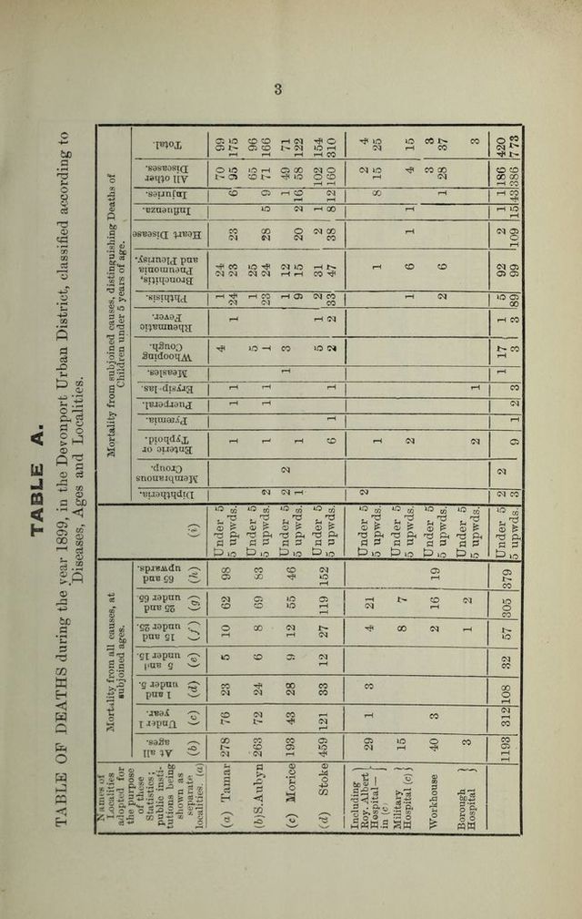 digitised image 3