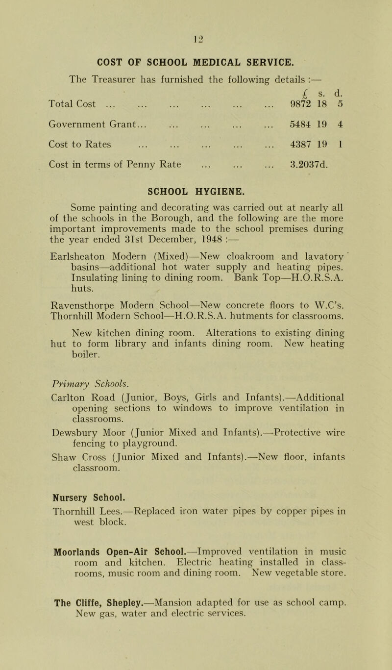 COST OF SCHOOL MEDICAL SERVICE. The Treasurer has furnished the following details :— £ s. d. Total Cost ... 9872 18 5 Government Grant... 5484 19 4 Cost to Rates 4387 19 1 Cost in terms of Penny Rate 3.2037d. SCHOOL HYGIENE. Some painting and decorating was carried out at nearly all of the schools in the Borough, and the following are the more important improvements made to the school premises during the year ended 31st December, 1948 :— Earlsheaton Modern (Mixed)—New cloakroom and lavatory basins—additional hot water supply and heating pipes. Insulating lining to dining room. Bank Top—H.O.R.S.A. huts. Ravensthorpe Modern School—New concrete floors to W.C’s. Thornhill Modern School—H.O.R.S.A. hutments for classrooms. New kitchen dining room. Alterations to existing dining hut to form library and infants dining room. New heating boiler. Primary Schools. Carlton Road (Junior, Boys, Girls and Infants).—Additional opening sections to windows to improve ventilation in classrooms. Dewsbury Moor (Junior Mixed and Infants).—Protective wire fencing to playground. Shaw Cross (Junior Mixed and Infants).—New floor, infants classroom. Nursery School. Thornhill Lees.—Replaced iron water pipes by copper pipes in west block. Moorlands Open-Air School.—Improved ventilation in music room and kitchen. Electric heating installed in class- rooms, music room and dining room. New vegetable store. The Cliffe, Shepley.—Mansion adapted for use as school camp. New gas, water and electric services.
