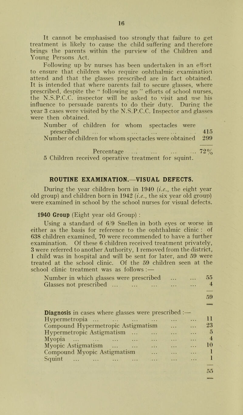 It cannot be emphasised too strongly that failure to get treatment is likely to cause the child suffering and therefore brings the parents within the purview of the Children and Young Persons Act. Following up bv nurses has been undertaken in an effort to ensure that children who require ophthalmic examination attend and that the glasses prescribed are in fact obtained. It is intended that where parents fail to secure glasses, where prescribed, despite the “ following up ” efforts of school nurses, the N.S.P.C.C. inspector will be asked to visit and use his influence to persuade parents to do their duty. During the year 3 cases were visited by the N.S.P.C.C. Inspector and glasses were then obtained. Number of children for whom spectacles were prescribed ... . ... ... ... 415 Number of children for whom spectacles were obtained 299 Percentage ... ... ... ... 72% 5 Children received operative treatment for squint. ROUTINE EXAMINATION.—VISUAL DEFECTS. During the year children born in 1940 (i.e., the eight year old group) and children born in 1942 (i.e., the six year old group) were examined in school by the school nurses for visual defects. 1940 Group (Eight year old Group) : Using a standard of 6/9 Snellen in both eyes or worse in either as the basis for reference to the ophthalmic clinic : of 638 children examined, 70 were recommended to have a further examination. Of these 6 children received treatment privately, 3 were referred to another Authority, 1 removed from the district, 1 child was in hospital and will be sent for later, and 59 were treated at the school clinic. Of the 59 children seen at the school clinic treatment was as follows : — Number in which glasses were prescribed ... ... 55 Glasses not prescribed ... ... ... ... ... 4 59 Diagnosis in cases where glasses were prescribed :— Hypermetropia ... ... ... ... ... ... 11 Compound Hypermetropic Astigmatism ... ... 23 Hypermetropic Astigmatism ... ... ... ... 5 Myopia ... ... ... ... ... ... ... 4 Myopic Astigmatism ... ... ... ... ... 10 Compound Myopic Astigmatism ... ... ... 1 Squint ... ... ... ... ... ... ••• 1