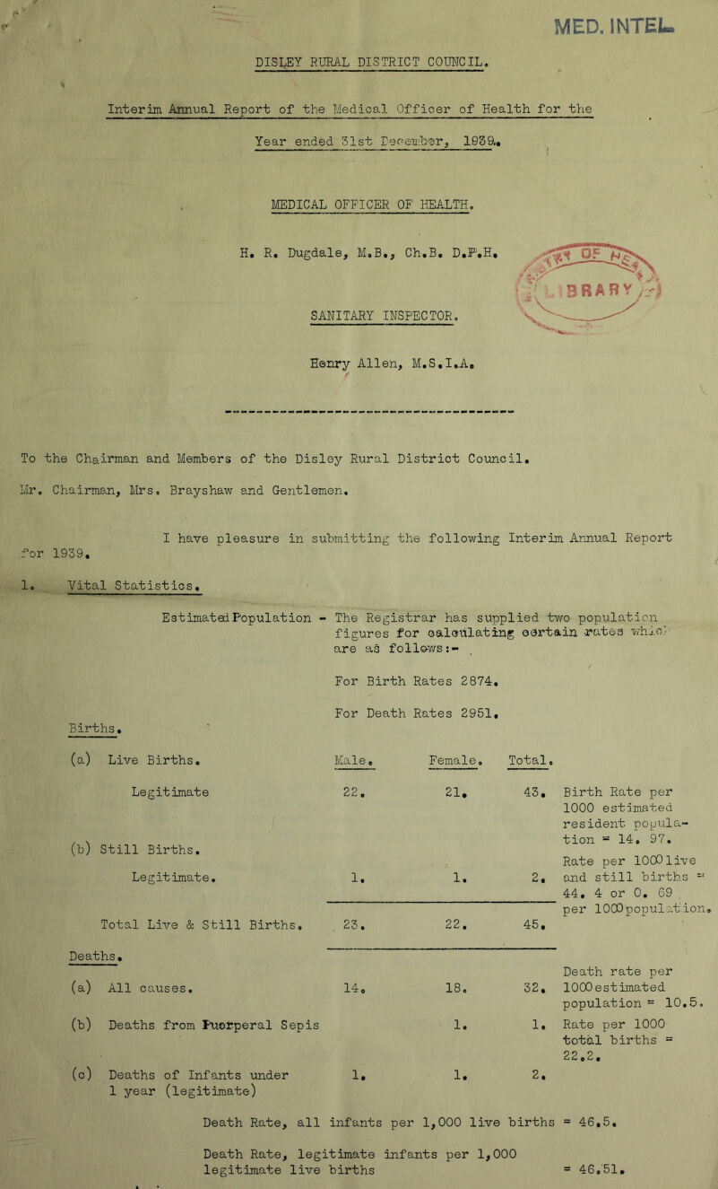 MED. INTEL. DISLEY RURAL DISTRICT COUNCIL. Interim Annual Report of the Medical Officer of Health for the Year ended 31st December,, 1939.. i MEDICAL OFFICER OF HEALTH. H. R. Dugdale, M.B., Ch.B. D.P.H SANITARY INSPECTOR. Henry Allen, M.S.IJl. To the Chairman and Members of the Disley Rural District Council. Mr. Chairman, Mrs. Brayshaw and Gentlemen. for 1939. I have pleasure in submitting the following Interim Annual Report 1. Vital Statistics. Estimated Population - The Registrar has supplied two population figures for calculating certain -rates which are as follows For Birth Rates 2874. Births. For Death Rates 2951, (a) Live Births. Male Legitimate 22. (b) Still Births. Legitimate. 1, Total Live & Still Births, 23. Female. Total. Birth Rate per 1000 estimated resident popula- tion = 14, 97. Rate per lOCOlive and still births 44. 4 or 0. 69 per 1000 population 21. 43. 1. 2. 22. 45. Deaths. (a) All causes. 14. (b) Deaths from Puerperal Sepis (c) Deaths of Infants under 1, 1 year (legitimate) Death rate per 18. 32, lOOOestimated population = 10.5. 1. 1. Rate per 1000 total births = 22.2. 1. 2. Death Rate, all infants per 1,000 live births = 46,5. Death Rate, legitimate infants per 1,000 legitimate live births = 46.'51.