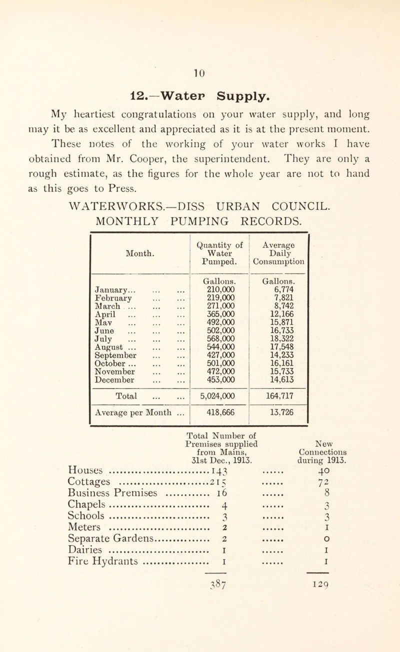 12.—Water Supply. My heartiest congratulations on your water supply, and long may it be as excellent and appreciated as it is at the present moment. These notes of the working of your water works I have obtained from Mr. Cooper, the superintendent. They are only a rough estimate, as the figures for the whole year are not to hand as this goes to Press. WATERWORKS.—DISS URBAN COUNCIL. MONTHLY PUMPING RECORDS. Month. Quantity of Water Pumped. Average Daily Consumption January February M arch April Mav June July August September October November December Gallons. 210,000 219.000 271.000 365.000 492.000 502.000 568.000 544.000 427.000 501.000 472.000 453.000 Gallons. 6,774 7,821 8,742 12,166 15,871 16.733 18,322 17,548 14,233 16,161 15.733 14,613 Total 5,024,000 164,717 Average per Month ... 418,666 13,726 Total Number of Premises supplied from Mains, 31st Dec., 1913. Houses 143 Cottages 215 Business Premises 16 Chapels 4 Schools 3 Meters 2 Separate Gardens 2 Dairies 1 Fire Hydrants 1 New Connections during 1913. 40 72 8 3 3 1 0 1 1 129 387