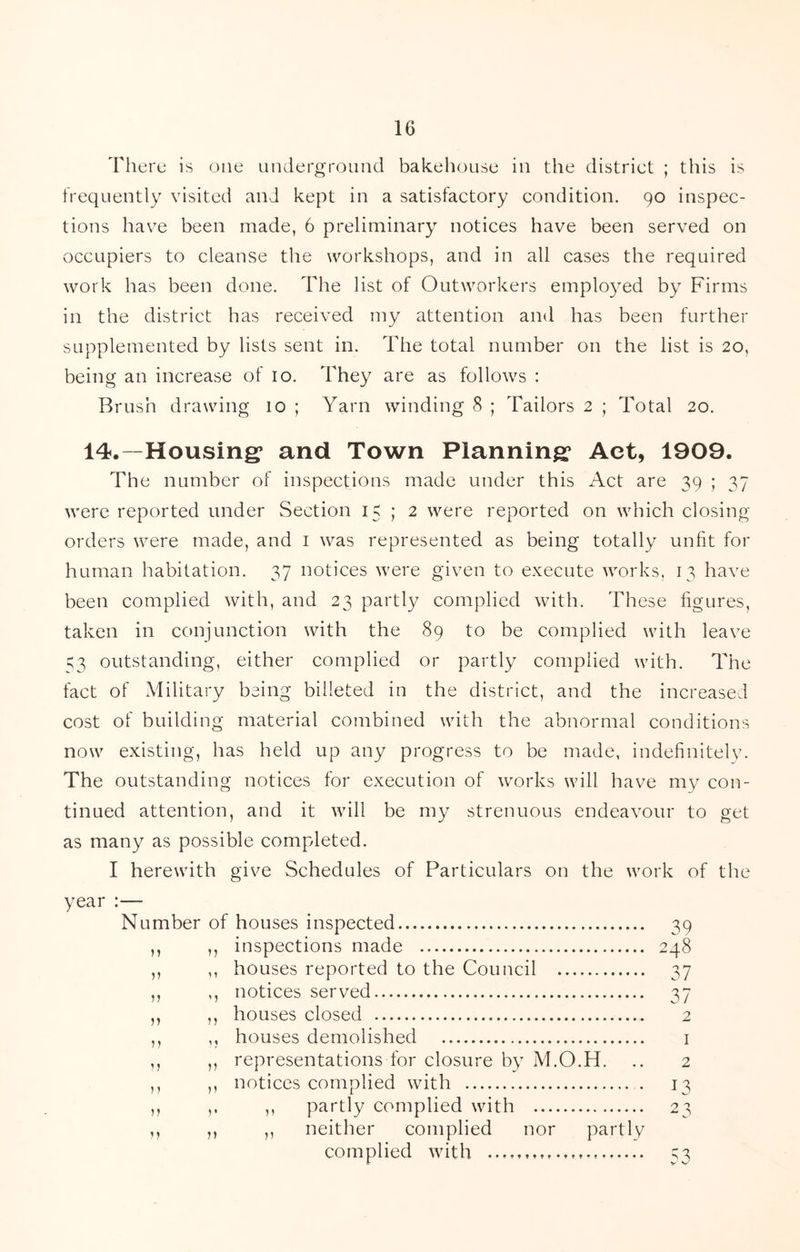 There is one underground bakehouse in the distriet ; this is frequently visited and kept in a satisfactory condition. 90 inspec- tions have been made, 6 preliminary notices have been served on occupiers to cleanse the workshops, and in all cases the required work has been done. The list of Outworkers employed by Firms in the district has received my attention and has been further supplemented by lists sent in. The total number on the list is 20, being an increase of 10. They are as follows : Brush drawing 10 ; Yarn winding 8 ; Tailors 2 ; Total 20. 14.—Housing* and Town Planning Act, 1909. The number of inspections made under this Act are 39 ; 37 were reported under Section 15 ; 2 were reported on which closing- orders were made, and i was represented as being totally unfit for human habitation. 37 notices were given to execute works, 13 have been complied with, and 23 partly complied with. These figures, taken in conjunction with the 89 to be complied with leave 53 outstanding, either complied or partly complied with. The fact of ^Military being billeted in the district, and the increased cost of building material combined with the abnormal conditions now existing, has held up any progress to be made, indefinitelv. The outstanding notices for execution of works will have my con- tinued attention, and it will be my strenuous endeavour to get as many as possible completed. I herewith give Schedules of Particulars on the work of the year :— Number of houses inspected 39 ,, ,, inspections made 248 ,, ,, houses reported to the Council 37 ,, ,, notices served 37 ,, ,, houses closed 2 ,, ,, houses demolished i ,, ,, representations for closure by iM.O.H. .. 2 ,, ,, notices complied with . 13 ,, ,. ,, partly complied with 23 ,, ,, ,, neither complied nor partly complied with 53