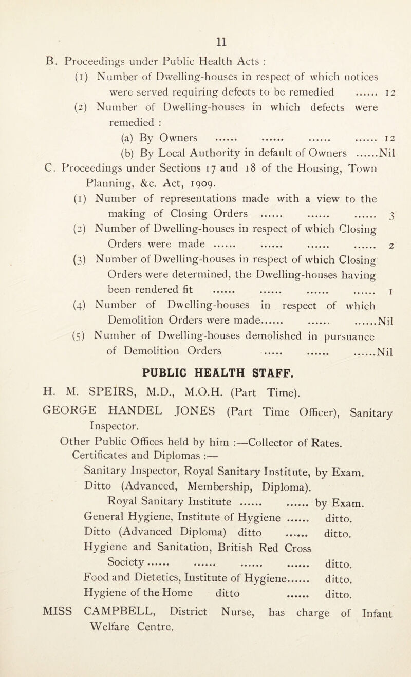 B. Proceedings under Public Health Acts : (i) Number of Dwelling-houses in respect of which notices were served requiring defects to be remedied I2 (2) Number of Dwelling-houses in which defects were remedied : (a) By Owners 12 (b) By Local Authority in default of Owners Nil C. Proceedings under Sections 17 and 18 of the Housing, Town Planning, &c. Act, 1909. (1) Number of representations made with a view to the making of Closing Orders 3 (2) Number of Dwelling-houses in respect of which Closing Orders were made 2 (3) Number of Dwelling-houses in respect of which Closing Orders were determined, the Dwelling-houses having been rendered fit i (4) Number of Dwelling-houses in respect of which Demolition Orders were made Nil (5) Number of Dwelling-houses demolished in pursuance of Demolition Orders Nil PUBLIC HEALTH STAFF. H. M. SPEIRS, M.D., M.O.H. (Part Time). GEORGE HANDEL JONES (Part Time Officer), Sanitary Inspector. Other Public Offices held by him :—Collector of Rates. Certificates and Diplomas :— Sanitary Inspector, Royal Sanitary Institute, by Exam. Ditto (Advanced, Membership, Diploma). Royal Sanitary Institute by Exam. General Hygiene, Institute of Hygiene ditto. Ditto (Advanced Diploma) ditto ditto. Hygiene and Sanitation, British Red Cross Society ditto. Food and Dietetics, Institute of Hygiene ditto. Hygiene of the Home ditto ditto. MISS CAMPBELL, District Nurse, has charge of Infant Welfare Centre.