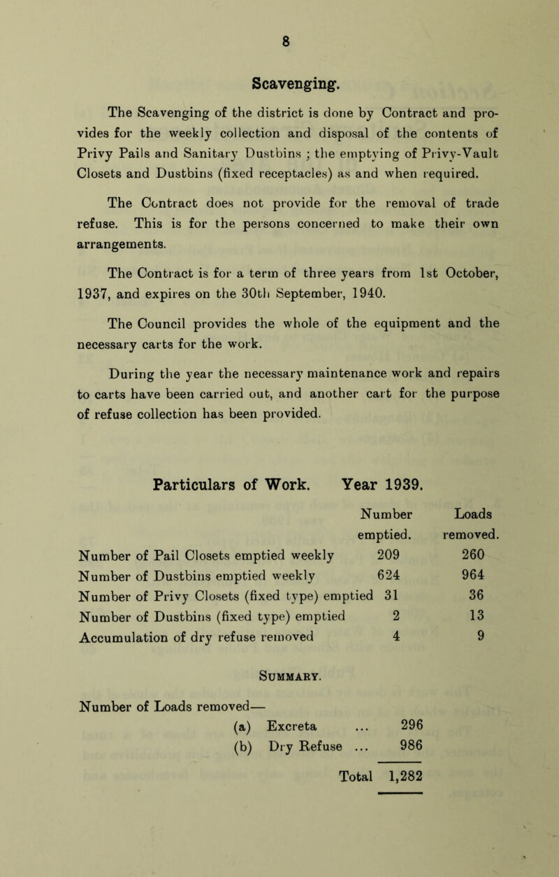 Scavenging. The Scavenging of the district is done by Contract and pro- vides for the weekly collection and disposal of the contents of Privy Pails and Sanitary Dustbins ; the emptying of Privy-Vault Closets and Dustbins (fixed receptacles) as and when required. The Contract does not provide for the removal of trade refuse. This is for the persons concerned to make their own arrangements. The Contract is for a term of three years from 1st October, 1937, and expires on the 30tli September, 1940. The Council provides the whole of the equipment and the necessary carts for the work. During the year the necessary maintenance work and repairs to carts have been carried out, and another cart for the purpose of refuse collection has been provided. Particulars of Work. Year 1939. Number Loads emptied. removed. Number of Pail Closets emptied weekly 209 260 Number of Dustbins emptied weekly 624 964 Number of Privy Closets (fixed type) emptied 31 36 Number of Dustbins (fixed type) emptied 2 13 Accumulation of dry refuse removed 4 9 Summary. Number of Loads removed— (a) Excreta ... 296 (b) Dry Refuse ... 986 Total 1,282