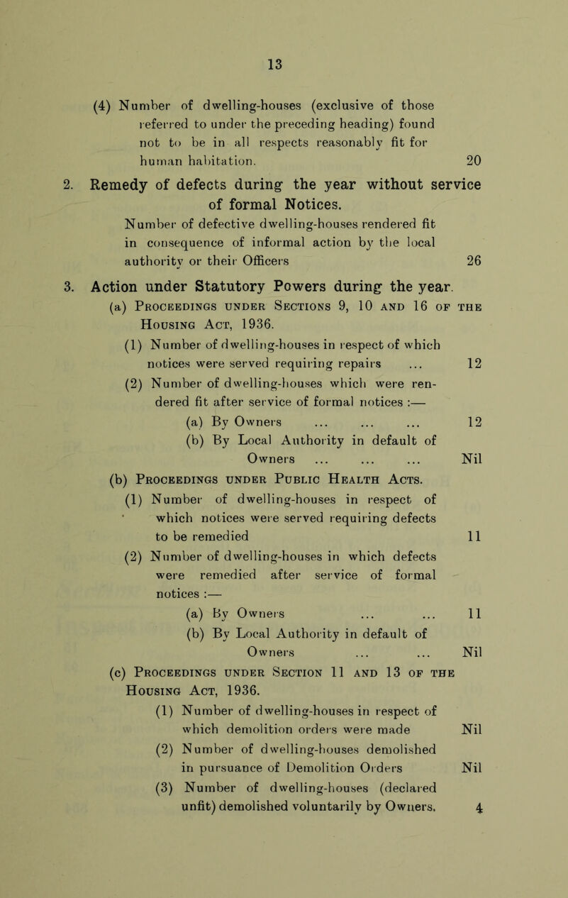 (4) Number of dwelling-houses (exclusive of those referred to under the preceding heading) found not to be in all respects reasonably fit for human habitation. 20 2. Remedy of defects during the year without service of formal Notices. Numbei- of defective dwelling-houses rendered fit in consequence of informal action by the local authority or their Officers 26 3. Action under Statutory Powers during- the year. (a) Proceedings under Sections 9, 10 and 16 of the Housing Act, 1936. (1) Number of dwelling-houses in respect of which notices were served requiring repairs ... 12 (2) Number of dwelling-houses which were ren- dered fit after service of formal notices :— (a) By Owners ... ... ... 12 (b) By Local Authority in default of Owners ... ... ... Nil (b) Proceedings under Public Health Acts. (1) Number of dwelling-houses in respect of ' which notices were served requiring defects to be remedied 11 (2) Number of dwelling-houses in which defects were remedied after service of formal notices :— (a) By Owners ... ... 11 (b) By Local Authority in default of Owners ... ... Nil (c) Proceedings under Section 11 and 13 of the Housing Act, 1936. (1) Number of dwelling-houses in respect of which demolition orders weie made Nil (2) Number of dwelling-houses demolished in pursuance of Demolition Oiders Nil (3) Number of dwelling-houses (declared unfit) demolished voluntarily by Owners. 4