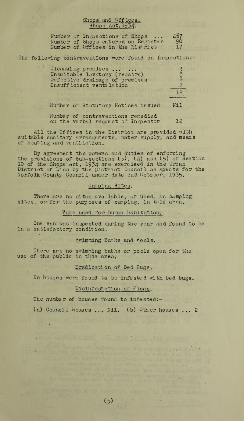 Shops ^md Offices. Shops Act, 1934. Number of Inspections of Shops ... 4^7 Number of Shops entered on Register 90 Number of Offices in the Di3'';rict 17 The following contraventions were found on inspeotion:- Cleansing premises Unsuitable lavatory (repairs) Defective drainage of premises Insufficient ventilation Number of Statutory Notices Issued Number of contraventions remedied on the verbal reouest of Inspector All the Offices in the DlvStrlct are provided with suitable sfmltary arrangements, water supply, and means of heating and ve ntilation, By agreement the powers and duties of enforcing the provisions of Sub-sections (3), (4) ^ 5) oT Section 10 of tlrie Shops Act, 1934 exercised in the Urban District of Diss by the District Council as agents for the Norfolk County Council under date 2nd October, Camping Sites. There are no sites ava-.l£ible, or used, as sites, or for the purposes of camping, in tliis Vans used for hum^in habitation. One van was inspected during the year and in a satisfactory condition. Swimming Baths and Bp pig. There are no swimming baths or pools open use of the public in this area. Eradication of Bed Bugs. No houses were found to be Infested vdth bed bugs. Disinfestation of Fleas. 1935. ca mping area. found to be for the The number of houses found to infe?sted:- (a) Council Houses *.. Nil. (b) Other houses ... 2