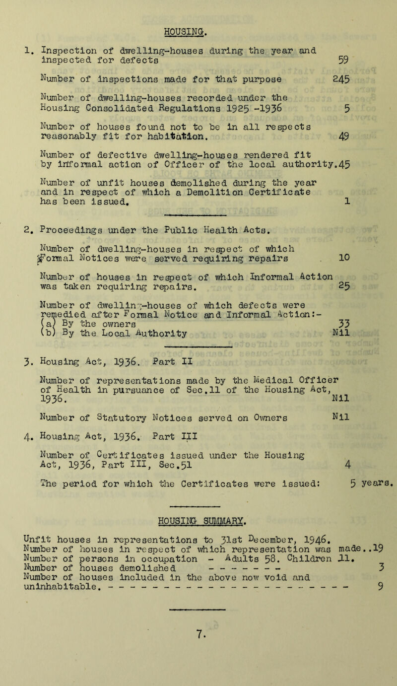 HOUSING. 1, Inspection of dwelling-houses during the year and inspected for defects 59 Number of Inspections made for that purpose 245 Number of dwelling-houses recorded under the Housing Consolidated Regulations 1925 -193^ 5 Number of houses found not to be in all respects reasonably fit for habitation. 49 Number of defective dwelling-houses rendered fit by informal action of Officer of the local authority.45 Number of unfit houses demolished during the year and in respect of which a Demolition Certificate has been issued, 1 2, Proceedings under the Public Health Acts. Number of dwelling-houses in respect of which BiPonnal Notices were served requiring repairs 10 Number of houses in respect of which Informal Action was taken requiring repairs. 25 Number of dwelling-houses of which defects were remedied after Formal Notice and Informal Action (a) By the owners 33 (b) By the Local Authority Nil 3. Housing Act, 1936- Part II Number of representations made by the Medical Officer of Health in pursuance of Sec,11 of the Housing Act, 1936. Nil Number of Statutory Notices served on Ovmers Nil 4. Housing Act, 1936, Part III Number of Certificates Issued under the Housing Act, 1936, Part III, Sec,51 4 The period for which the Certificates were issued: 5 years. HOUSING SmmRY. Unfit houses in representations to 3Tst December, 1946, Number of houses in respect of v/hich representation was made..19 Number of persons in occupation - Adults 58. Children J-l, Number of houses demolished _______ 3 Number of houses included in the above noxv void and uninhabitable. - 9