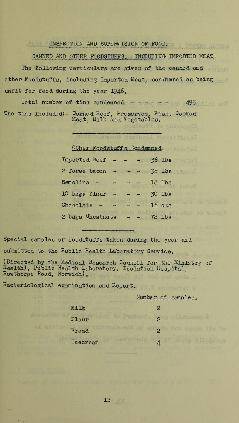 CANNED AND OTHER FOODSTUFFS. INCLUDING DiLPORTED MEAT. The following particulars are given of the canned and other Foodstuffs, including Imported Meat, condemned as being unfit for food during the year 194^. Total number of tins condemned ------ 495 The tins included:- Corned Beef, Preserves, Fish, Cooked Meat, Milk and Vegetables, Other Foodstuffs Condemned. Imported Beef - - 36 lbs 2 fores bacon - - - 38 lbs Semolina - - - - 18 lbs 10 bags flour - - - 30 lbs Chocolate - - _ - 18 ozs 2 bags Chestnuts - - 72 lbs Special samples of foodstuffs taken during the year and submitted to the Public Health Laboratory Service, (Directed by the _Medical Research Council for the Ministry of Health), Public Health Laboratory, Isolation Hospital, Bowthoipe Road, Norwich), Bacteriological examination and Report. Number of samples, Milk 2 Flour 2 Bread 2 Icecream 4