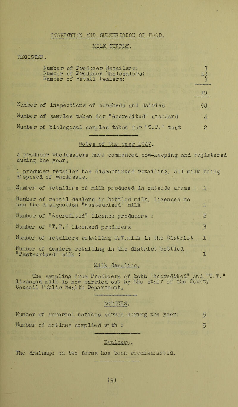 REGISTER, MILK SUPPLY, Number of Producer Retailers; 3 Number of Producer Wholesalers: 13 Number of Retail Dealers: 3 19 Number of inspections of cowsheds and dairies 98 Number of samples taken for Accredited standard 4 Number of biological samples taken for ToT. test 2 Notes of the year 1947. 4 producer wholesalers have commenced cow-keeping and registered during the year, 1 producer retailer has discontinued retailing, all milk being disposed of wholesale. Number of retailers of milk produced in outside areas : 1 Number of retail dealers in bottled milk, licenced to use the designation Pasteurised milk 1 Number of Accredited licence producers : 2 Number of T.T, licensed producers 3 Number of retailers retailing T.T.milk in the District 1 Number of dealers retailing in the district bottled Pasteurised milk : 1 Milk • Sampling, The sampling from Producers of both Accredited and TgTu licensed milk is now carried out by the staff of the County Council Public Health Department, NOT ICES, Number of informal notices served during the year: 5 Number of notices complied with : 5 Drainage„ The drainage on two farms lias been reconstructed.