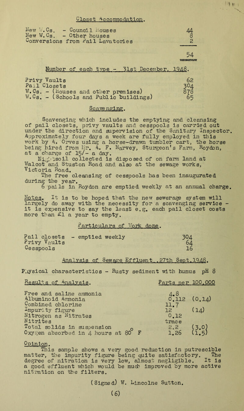 Closet •^Gcommodatlon. Hew Cs. - Council nouses 44 New Vif. Cs. - Other houses 8 Conversions from ^ail Lavatories 2 54 Number of each t:^/Toe - list December. 19A8. Privy Vaults 62 Pail Closets 3^4 V/,Cs. - (houses and other premises) 87o V/.Cs. - (Schools and Public buildings) 65 Scavenging. Scavenging which Includes the emptying and cleansing of pail closets, privy vaults and cesspools is carried out under the direction and supervision of the Sanitary Inspector. Approximately four days a week are fully employed in this work by A, Orves using a horse-drawn tumbler cart, the horse being hired from Hr. A. F. Harvey, Stui^eon's Farm, Roydon, at a charge of I5/- a day. Nightsoil collected is disposed of on farm land at Walcot and Stuston Road and also at the sewage works, Victoria Road. The free cleansing of cesspools has been Inaugurated during the year. D pails in Roydon are emptied weekly at an annual charge. Notes. It is to be hoped that the new sewerage system will largely do away with the necessity for a scavenging service - it is exi^enslve to say the least e.g. each pall closet costs more than £l a year to empty. P a rt ic ula r s of V.b rk do ne. Pail closets - emptied weekly 304 Privy Vaults 64 Cesspools 16 Analysis of Sewage Effluent,.27th SeDt.l9A8. Pliysical characteristics - Rusty sediment with humus pH 8 Results of Analysis. Parts per 100.000 Free and saline ammonia Albuminoid Ammonia Combined chlorine Impurity figure Nitrogen as Nitrates Nitrites Total solids in suspension q Oxygen absorbed in 4 hours at 80 F 4.8 0.112 (0.14) 12 (14) 0.12 trace 2,2 (3.0 1.26 (1,5 Opinion. This sample shows a very good reduction in putrescible matter, the Impurity figure being quite satisfactory. The degree of nitration is very loiv, almost negligible. It is a good effluent which would be much Improved by more active nitration on the filters. (Signed) W. Lincolne Sutton.