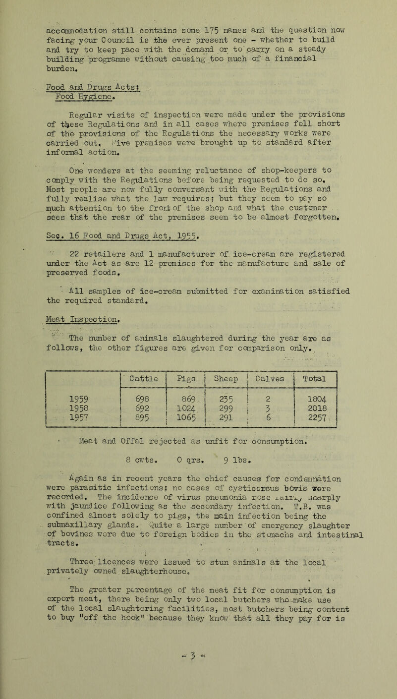 accommodation still contains some 175 names and the question now facing your Council is the ever present one - whether to huild and tiy to keep pace with the demand or to'parry on a steady huilding programme without causing too much of a financial burden. Food and Drugs Acts; Food Hygiene, Regular visits of inspection were made under the provisions of these Regulations and in all cases where premises fell short of the provisions of the Regulations the necessary works were carried out, Five premises v/ere brought up to standard after informal action. One wonders at the seeming reluctance of shop-keepers to oanply with the Regulations before being requested to do so. Most people are now fully conversant v/ith the Regulations and fiiLly realise what the law requires, but they seem to pay so much attention to the front of the shop and what the customer . sees that the rear of the premises seem to be almost forgotten, Sep, l6 Food and Drugs Act, 1955* 22 retailers and 1 manufacturer of. ice-cream are registered under the Act as are 12 premises for the manufacture and sale of preserved foods. All samples of ice-cream submitted for examination satisfied the required standard. Meat Inspection, The number of animals slaughtered during the year are as follov/s, the other figures are given for comparison only. Cattle Pigs Sheep ! calves ' Total 1959 698 869 235 i 2 I8O4 1958 692 1024, 299 i 3 2018 1957 895 1065 291 F 6 f 2257 : Meat and Offal rejected as unfit for consumption. 8 cwts, 0 qrs. 9 lbs. Again as in recent years the chief causes for condemnation were parasitic infections? no cases of cysticercus bbvis were recorded. The incidence of virus pneumonia rose xuirxj- snarply ?/ith jaundice following as the secondary infection, T.B, was confined a-lmost solely to pigs, the main infection being the submaxillary glands, G)uite a large num.ber of emergency slaughter of bovines wore due to foreign, bodies in the stomachs and intestinal tracts, , ^ 1 . • f' • • - Three- licences were issued to stun animals at the local - privately owned slaughterhouse. The greater percentage of the meat fit for consumption is export meat, there being only two local butchers who^.make use of the local slaughtering facilities, most butchers being content to buy off the hook because they know that all they pay for is