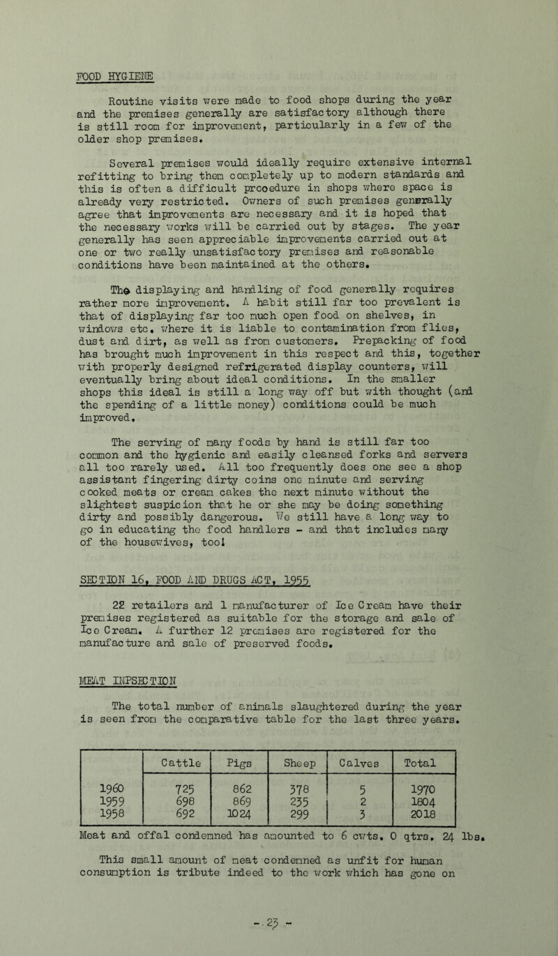 FOOD HYGIEIIE Routine visits were made to food shops during the year and the premises generally are satisfactoiy although there is still room for improvement, particularly in a fev/ of the older shop premises. Several premises would ideally require extensive internal refitting to bring them completely up to modern standards and this is often a difficult prooedure in shops where space is already very restricted. Owners of such premises generally agree that improvements are necessaiy and it is hoped that the necessary works \i±ll be carried out by stages. The year generally has seen appreciable improvements carried out at one or two really unsatisfactory premises and reasonable conditions have been maintained at the others. Th^ displaying and handling of food generally requires rather more improvement, A habit still far too prevalent is that of displaying far too much open food on shelves, in windows etc, where it is liable to contamination from flies, dust and dirt, as well as from customers. Prepacking of food has brought much improvement in this respect and this, together with properly designed refrigerated display counters, will eventually bring about ideal conditions. In the smaller shops this ideal is still a long way off but with thought (and the spending of a little money) coriditions could be much improved. The serving of many foods by hand is still far too common and the hygienic and easily cleansed forks and servers all too rarely used. All too frequently does one see a shop assistant fingering dirty coins one minute and serving cooked meats or cream cakes the next minute without the slightest suspicion tha.t he or she may be doing something dirty and possibly dangerous. We still have a long way to go in educating the food handlers - and that includes mary of the housev/ives, tool SIETIDN 16, FOOD AND DRUGS ACT, 1955 22 retailers and 1 manufacturer of Ice Cream have their premises registered as suitable for the storage and sale of Ice Cream, A further 12 premises are registered for the manufacture and sale of preserved foods. ME/iT IRTSIDTION The total number of animals slaughtered during the year is seen from the comparative table for the last three years. Cattle Pigs Sheep Calves Total I960 725 862 578 5 1970 1959 698 869 255 2 I8O4 1958 692 1024 299 5 2018 Meat and offal condemned has amounted to 6 cv/ts, 0 qtrs, 24 lbs. This small amount of meat condemned as unfit for human consumption is tribute indeed to the work which has gone on