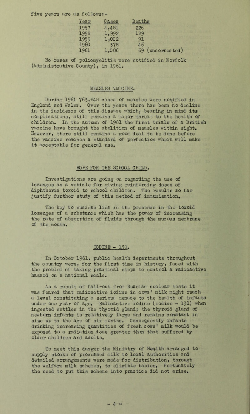 five years are as follows:- Year Cases Deaths 1957 4,481 226 1958 1,992 129 1959 1,002 91 • I960 378 46 1961 1,086 69 (uncorrected) No cases of poliomyelitis v/ere notified in Norfolk (Administrative County) , in I96I, MEASLES VACCINE. During 1961 763,848 cases of measles were notified in England and Wales* Over the years there has been no decline in the incidence of this disease which, hearing in mind its complications, still remains a major threat to the health cf children. In the autumn of I96I the first trials of a British vaccine have brought the abolition of measles within sight. However, there still remains a good deal to be done before the vaccine reaches a standard of perfection which will make it acceptable for general use. HOPE EOR THE SCHOOL CHILD. Investigations are going on regarding the use of lozenges as a vehicle for giving reinforcing doses of diphtheria, toxoid to school children. The results so far justify further study of this method of immunisation. The key to success lies in the presence in the toxoid lozenges of a substance which has the power of increasing the rate of absorption of fluids through the mucous membrane cf the mouth. IODINE - 151. In October 1961, public health departments throughout the country were, for the first time in history, faced with the problem of taking practical steps to control a radioactive hazard on a national scale. As a result of fall-out from Russian nuclear tests it was feared that radioactive iodine in cows' milk might reach a level constituting a serious menace to the health cf infants under one year of age. Radioactive iodine (iodine - 131) when ingested settles in the thyroid gland; the thyroid gland of newborn infants is relatively large and remains constant in size up to the age cf six months. Consequently infants drinking increasing quantities of fresh cows' milk would be exposed to a radiation dose greater than that suffered by older children and adults. To meet this danger the Ministry of Health arranged to supply stocks of processed milk to local authorities and detailed arrangements were made for distribution, through the welfare milk schemes, to eligible babies. Fortunately the need to put this scheme into practice did not arise.