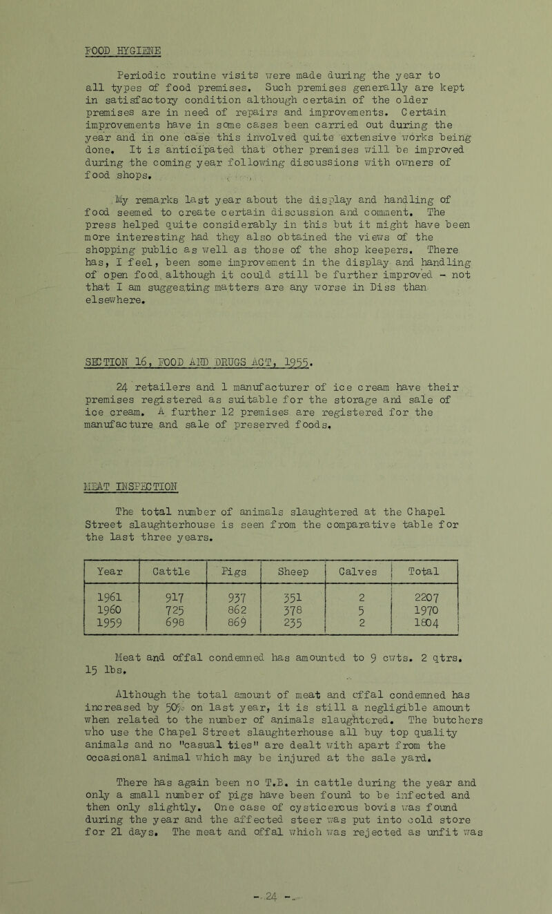 FOOD HYGIENE Periodic routine visits were made during the year to all types of food premises. Such premises generally are kept in satisfactory condition although certain of the older premises are in need of repairs and improvements. Certain improvements have in some cases teen carried out during the year and in one case: this involved quite extensive works teing done. It is anticipated that other premises will he improved during the coming year following discussions with owners of food shops, , ■ -j .My remarks last year at out the display and handling of food seemed to create certain discussion and comment. The press helped quite considerably in this tut it might have teen more interesting had they also obtained the views of the shopping public as well as those of the shop keepers. 'There has, I feel, teen some improvement in the display and handling of open food,, although it could still be further improved - not that I am suggesting matters are any worse in Diss than, elsewhere. SECTION 16, POOD ADD DRUGS ACT, 1955. 24 retailers and 1 manufacturer of ice cream have their premises registered as suitable for the storage and sale of ice cream. A further 12 premises are registered for the manufacture and sale of preserved foods. MEAT INSPECTION The total number of animals slaughtered at the Chapel Street slaughterhouse is seen from the comparative table for the last three years. Year Cattle Pigs . Sheep Calves Total 1961 917 937 351 2 2207 I960 725 862 378 5 1970 1959 698 869 235 2 1 1804 Meat and offal condemned has amounted to 9 cwts. 2 qtrs, 15 lbs. Although the total amount of meat and cffal condemned has increased by 50°/o on last year, it is still a negligible amount when related to the number of animals slaughtered. The butchers who use the Chapel Street slaughterhouse all buy top quality animals and no casual ties are dealt with apart from the occasional animal which may be injured at the sale yard. There has again been no T.E. in cattle during the year and only a small number of pigs have been found to be infected and then only slightly. One case of cysticercus bovis was found during the year and the affected steer was put into cold store for 21 days. The meat and offal which was rejected as unfit was