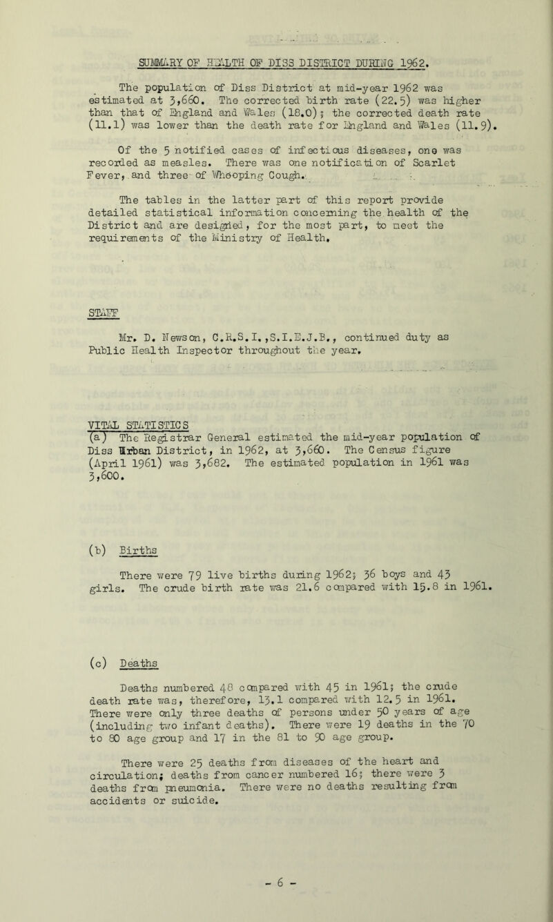 SUmRY OF lOiLTH OF DI33 DISEIICT DUKENG 1962. The population of Diss District at mid-year 1962 was estimated at 3>660, The oorrected birth rate (22,5) higher than that of Ungland and Wales (18,0)| the corrected death rate (11.l) was lower than the death rate for lingland and Y/aies (ll, 9)» Of the 5 notified cases of infectious diseases, ono was recorded as measles. There was one notifioation of Scarlet Fever, and three- of V/hooping Cough,' The tables in the latter part of this report provide detailed statistical information concerning the health of the District and are designed, for the most part, to meet the requirements of the Ministry of Health, STAFF Mr, D, Hev/scn, C.R.S, I, ,S.I.E.J.B,, continued duty as Public Health Inspector throughout the year. VITAL STATISTICS la') The Re^strar General estimated the mid-year population cf Diss Urban District, in 1962, at 5>660. The Census figure (April 1961) was 5,682, The estimated population in I96I was 5,600, (b) Births There were 79 live births during 1962; 56 girls. The crude birth rate was 21.6 c cm pared boys and 45 with 15.8 in 1961. (c) Deaths Deaths numbered 48 c On pared T/ith 45 in I96I5 the crude death rate Tiras, therefore, 15»1 compared with 12.5 ii^ I96I, There were only three deaths cf persons under 5O years of age (including tv/o infant deaths). There were 19 deaths in the (0 to 80 age group and I7 in the 81 to 90 age group. There were 25 deaths from diseases of the heart and circulation; deaths from cancer numbered I6; there were 5 deaths from pneumonia. There were no deaths resulting from accidents or suicide.