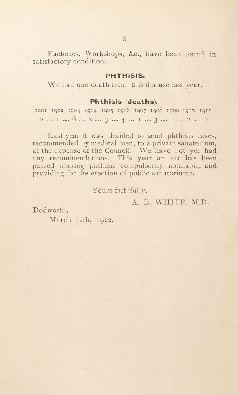 Factories, Workshops, &c., have been found in satisfactory condition. PHTHiSBS. We had one death from this disease last year. Phthisis (deaths). 1901 1902 1903 1904 1905 1906 1907 1908 1909 1910 1911 2 ... 1 ... 0 ... 2 ... 3 *•• 4 ••• ^ ••• 3 ••• ^ ••• 2 ». 1 Last year it was decided to send phthisis cases, recommended by medical men, to a private sanatorium, at the expense of the Council. We have not yet had any recommendations. This year an act has been passed making phthisis compulsorily notifiable, and providing for the erection of public sanatoriums. Yours faithfully, Dodworth, March 12th, 1912. A. E. WHITE, M.D.