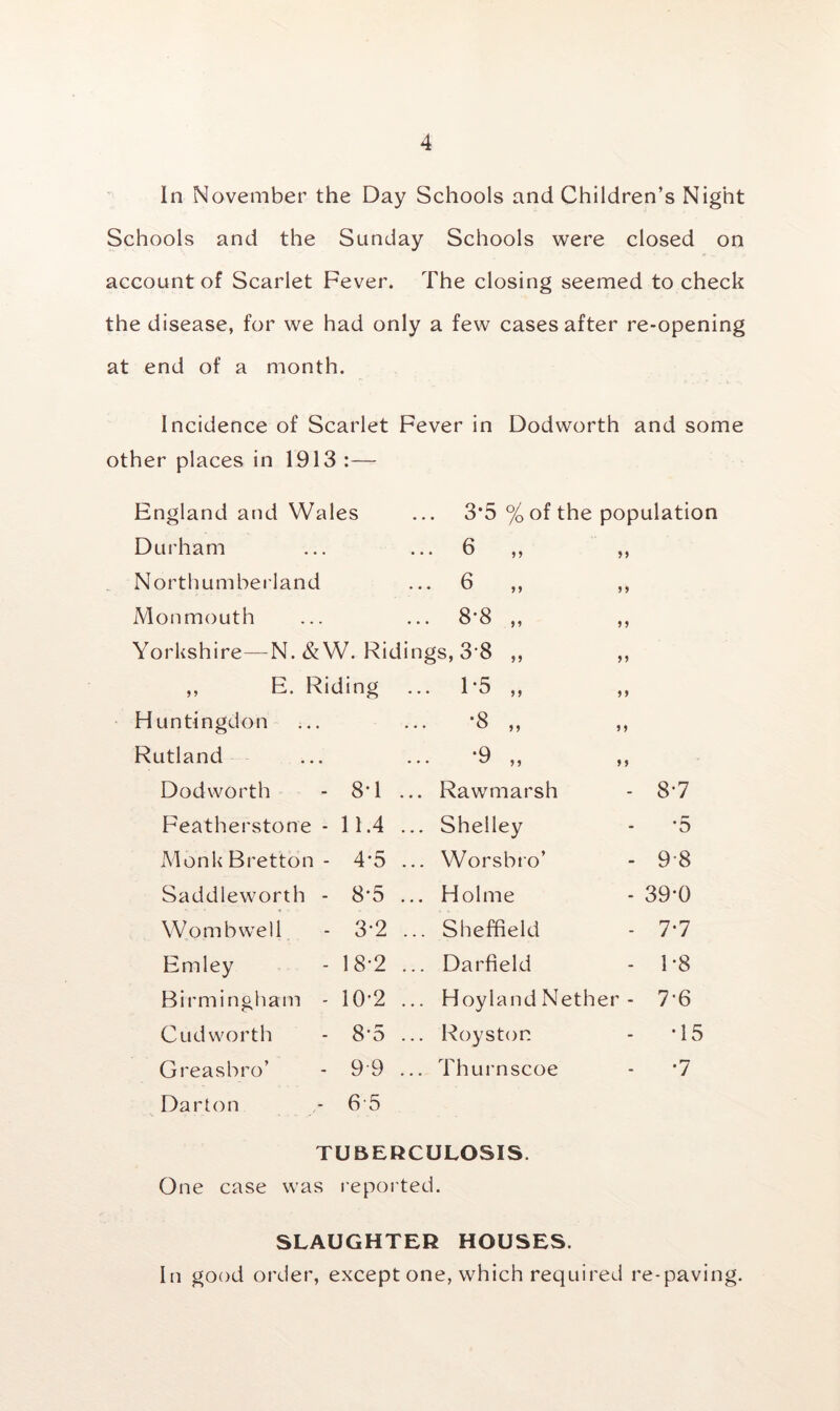 In November the Day Schools and Children’s Night Schools and the Sunday Schools were closed on account of Scarlet Fever. The closing seemed to check the disease, for we had only a few cases after re-opening at end of a month. Incidence of Scarlet Fever in Dodworth and some other places in 1913 :— England and Wales ... 3*5 Durham ... ... 6 Northumberland ... 6 Monmouth ... ... 8'8 Yorkshire—N. & W. Ridings, 3 8 ,, E. Riding ... F5 % of the population 99 9 9 99 9 9 99 99 99 99 Huntingdon ... ... '8 ,, ,, Rutland ... ... *9 ,, ,, Dodworth - 8*1 ... Rawmarsh - 8‘7 Featherstone - 11.4 ... Shelley - ’5 MonkBretton- 4*5 ... Worsbro’ - 9'8 Saddleworth - 8*5 ... Holme - 39’0 Womb we 11 - 32 ... Sheffield - 7*7 Emley - 18’2 ... Darfield - F8 Birmingham - 10*2 ... HoylandNether - 7‘6 Cud worth - 8-5 ... Royston - *15 Greasbro’ - 99 ... Thurnscoe - *7 Darton - 65 TUBERCULOSIS. One case was reported. SLAUGHTER HOUSES. In good order, except one, which required re-paving.