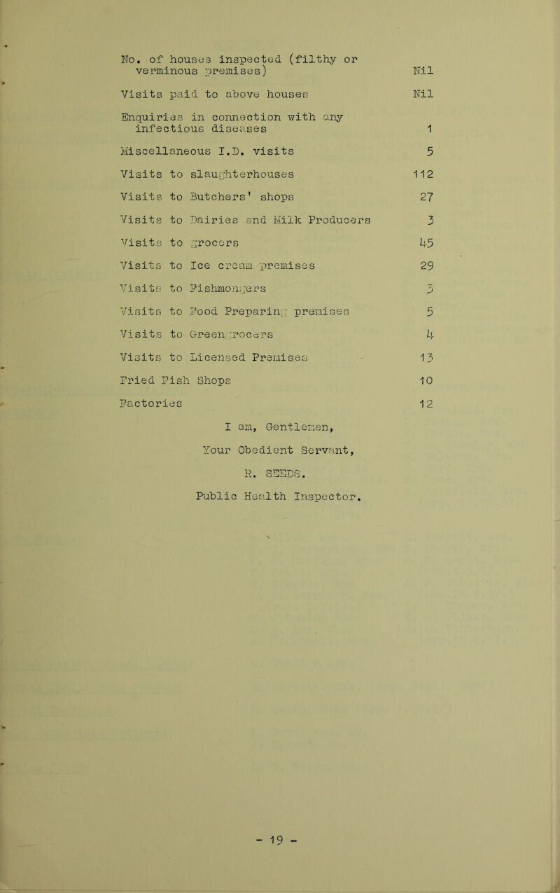 No. of houses inspected (filthy or verminous premises) Nil Visits paid to above houses Nil Enquiries in connection vi^ith any infectious diseases 1 Miscellaneous I.D. visits 5 Visits to slaughterhouses 112 Visits to Butchers’ shops 27 Visits to Dairies and Milk Producers ■z J ^.^isits to grocers 45 Visits to Ice cream premises 29 Visits to Pishmongers D Visits to Pood Preparing premises 5 Visits to Greengrocers 4 Visits to Licensed Prsnises 13 Pried P isj i Shops 10 Pactori es 12 I am, Gentlemen, Your Obedient Servant, R. SEEDS. Public Health Inspector.