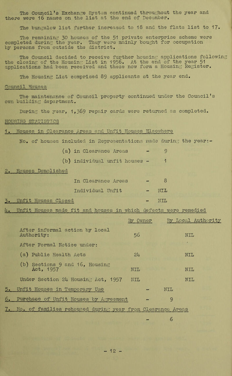 The Council's Exchange System continued throughout the year and there were 16 names on the list at the end of December. The bungalov; list further increased to 18 and the flats list to 17» The remaining 30 houses of the 51 private enterprise scheme were completed during the year. They v/ere mainly bought for occupation by persons from outside the district. The Council decided to receive further housing applications followin the closing of the Housing List in 1956. At the end of the year 51 applications had been received and these now form a Housing Register, The Housing List comprised 89 applicants at the year end. Council Houses The maintenance of Council property continued under the Council's own building department. During the year, 1,369 repair cards v;ere returned as completed. HOUSING STATISTICS 1, Houses in Clearance Areas and Unfit Houses Elsewhere No, of houses included in Representations made during the year;- (a) in Clearance Areas - 9 (b) individual unfit houses - 1 2, Houses Demolished In Clearance Areas - 8 Individual Unfit - NIL 3, Unfit Houses Closed - NIL Uc Unfit Houses made fit and houses in which defects were remedied By O'wner By Local Authority After informal action by local Authority: 56 NIL After Normal Notice under: ' (a) Public Health Acts 24 NIL (b) Sections 9 and 16, Housing Act, 1957 NIL NIL Under Section 24 Housing Act, 1957 NIL NIL Unfit Houses in Temporary Use NIL 6. Purohase of Unfit Houses by Agreement 9 No. of families rehoused during’: year from Clearance Areas