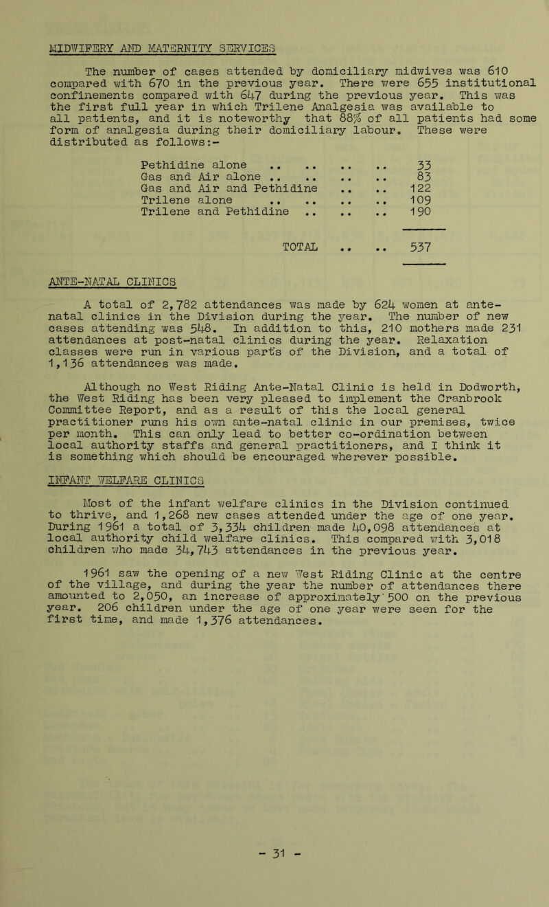 IvIIDY/IFSRY AM) I'iATERNITY SERVICES The number of cases attended by domiciliary midwives was 610 compared with 670 in the previous year. There were 655 institutional confinements compared with 6k7 during the previous year. This was the first full year in ?7hich Trilene Analgesia was available to all patients, and it is notev/orthy that 88^^ of all patients had some form of analgesia during their domiciliary labour. These were distributed as follows Pethidine alone 33 G-as and Air alone .. 83 Gas and Air and Pethidine .. .. -122 Trilene alone ,, 109 Trilene and Pethidine 190 TOTAL .. .. 537 ARTS-NATAL CLINICS A total of 2,782 attendances was made by 624 women at ante- natal clinics in the Division during the year. The number of new cases attending was 548, In addition to this, 210 mothers made 231 attendances at post-natal clinics during the year. Relaxation classes were run in various parts of the Division, and a total of 1,136 attendances was made. Although no West Riding Ante-Natal Clinic is held in Dodworth, the West Riding has been very pleased to implement the Cranbrook Committee Report, and as a result of this the local general practitioner runs his om ante-natal clinic in our premises, twice per month. This can only lead to better co-ordination betY/een local authority staffs and general practitioners, and I thinlc it is something which should be encouraged wherever possible, INFANT '7ELFARE CLINICS Most of the infant welfare clinics in the Division continued to thrive, and 1,268 new cases attended under the age of one year. During 1961 a total of 3,334 children made 40,098 attendances at local authority child v/elfare clinics. This compared with 3,018 children who made 34,743 attendances in the previous year, 1961 saw the opening of a new West Riding Clinic at the centre of the village, and during the year the number of attendances there amounted to 2,050, an increase of approximately'500 on the previous year, 206 children under the age of one year Y/ere seen for the first time, and made 1,376 attendances. - 31