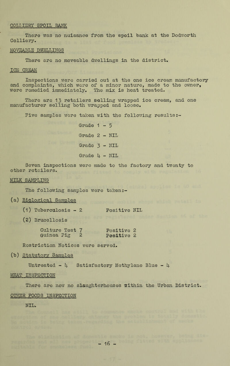 COLLIERY SPOIL BAM: There was no nuisance from the spoil hank at the Dodworth Colliery. M0VSA3LB DIYELLIRGS There are no moveahle dwellings in the district. ICE CREAJ/I Inspections v/ere carried out at the one ice cream manufactory and complaints, which were of a minor nature, made to the owner, were remedied immediately. The mix is heat treated. There are 13 retailers selling wrapped ice cream, and one manufacturer selling hoth wrapped and loose. Five samples were taken with the following results Grade 1-5 Grade 2 - NIL Grade 3 - NIL Grade 4 - NIL Seven inspections were made to the factory and twenty to other retailers. MILK SA]3lPLING The following samples were taken (a) Biological Samoles (1) Tuherculosis - 2 Positive NIL (2) Brucellosis Culture Test 7 Positive 2 Guinea Pig 2 Positive 2 Restriction Notices v/ere served. (h) Statutory Samples Untreated - 4 Satisfactory Methylene Blue - 4 MEAT INSPECTION There are now no slaughterhouses within the Urban District. OTHER FOODS INSPECTION NIL. - 16 -