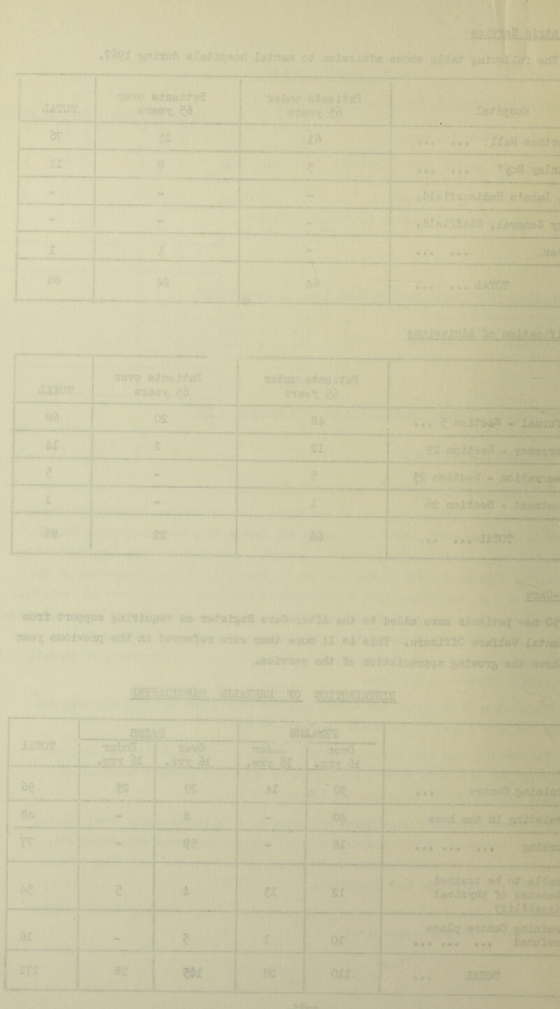 1 . 1 J 9 aia<fiq«orf ot nxitiunJas^ nod* ctXdat 'Qut.nhiffL »rf3f . . \‘V. ^UTOT •XiT^ e-x«rt 3 r^bf^ n^nttifl \ I'fViSi 9taM\ ^d sUTrir -^-- - -mtL. \y tsi-qif vv'i^‘ ixBoX^ !■ I ||ll‘MI|l ■ f»^ii||^a<wiiWiwwt^ • y^tm JS fT^^iio«i|i- hoXijoirn p«Hi» ^ <To> 11098 * tanmla ^ •.'». • lAlDf, >.'■ jyi/tC oort tnxxxqua ^HiilTli/pei ea rtalol^dH oxeO***i9tfm! ol bcf*^ uoav ad'niiiJafl C It CiMi ■^' 'ta^X w/oiv9D!j odl fii lolwloT fj-199 jxftd^ 9*10® ,il el elrfT* i«ljt#\f Utn £0 '** t’ .•ohrsw erfif /iolt«lom«l<t* : thfotf »« f ' >’ . t, ■mv'Clf WL'-’ mA™ni « ffwrft ‘ ^1. ■'' ..p.