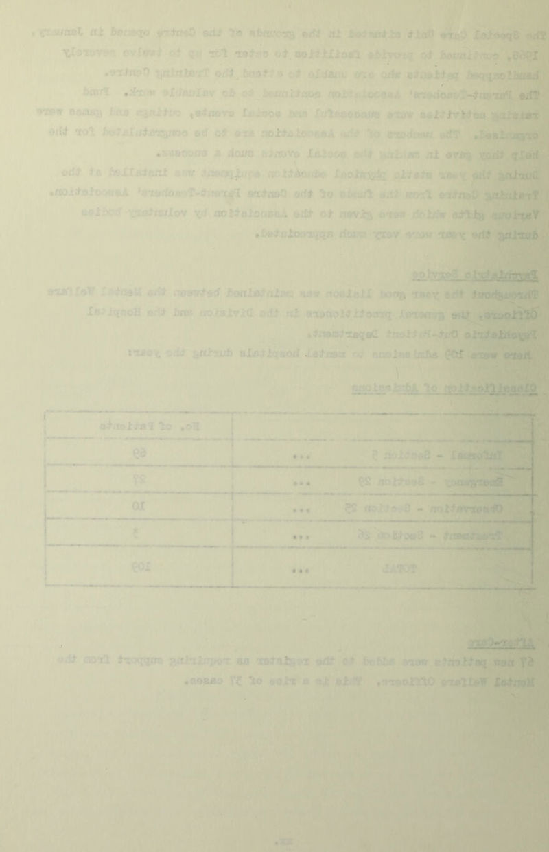 F. Kb K i y* 4 ,. , c:ai/«BL ftl Bd^ 'la nlwn.'o^ iPiep X^JtooqS oifl? V ' *' ' cvfaw^ p^ q«r trcl T»tso o*, loWHloil al^iTcnff c4 Jbac/^^.-wo ,Od?f ■ ■'f'^ ’■ •''- in ^ - '' ■ . jj .oTtnoO :5)nlaJto^ ©rf^-^fcaatts otf oX<fai^ crxa offir A«<i^iipXbaiiif; « -r-f-.-ra t tl? » . . / j . — ■ i ' 6atr^ md'i'jv oldBuLev oJb ©# besmitnoo /tolPpioosaA 'erLBdtu^Z-^ictBtadL ©itT C' '''‘' ’ /^iy\ '-' '^’ *.( 9T9W Rdos^ hfi* e^nltx/o (Sinavo I©ioot iinp It/l^eoDoiia ©lav ssi^ivtioip, nalatn. ^ ft' --'. ^ • ■ pji. /■! ©rttf •ro‘1 ©d d#.#-!:© nolJujiooasA arfifr lo snodaaa eitT^’i.IaaX/ttaw’ ' *&3©&o£ra p daim ei^iipvo X£Xa&© '^iLlm ai 9Vi% '5X€«i ■ / ~5r- >•:./, .»;'-• -y ■'}, , ■ ,,,,,., - ^ ■,'' od^ ia &&XiB^attt; orw cf/seaq^pp ^W«iaul»© Xt?aXitYi:^ aJbj'aiiB ' ^aoiiBtocMBJL *e*i©rto»-;>T-d^rT9T^ yiiaaO Wj'io aitttrt «jiX fcoal Uv+naO- riOtoljrsf, { tioibotf XTLBtrtuXoyixff>dottaiBo»aA^B£!t of n«vJta!o-t»ir doWa isrtj* ■** (I •£«^oXooiqqji lioxm “xxov aflex *'d^ S2l«x& f» c* lt. ■fit>'.>&3_^ ?■. Vfl' ^ <,- »* ' J n- -»-^7r,—S oxiTtlaW iBfamti atif t-tavnfBd f<oalef{iimi saw noeXoU io<% -jmbx tdf isroifAutyufft J ' ' T'^' ,3 ■' XeiiqaoB odf bm uoiaJhriC adf tit 8Td«oWJ:toinjqsX0T:«a*g;, tor9axil0‘' f’^‘ O' ' i ’ .' . ^ •^itaoX^pqsG taoJttaflT-d't.'O nriXaidat^fli!^' I'XPGY o*Ii hnt'wb aXA^Jtqaod Xai-faaa of ^.r.r.i^atalA (?Qf ©wr owt '«. / r <i '■t‘. ■ Ir'k...1“*. i' . moil ^locjtitfa Raltxtffp<rt aa le^aXsirr Bdf of bobbB ©tow BtnaX^aj.wsn ■wjMa.'. .,*(/£> 5 '«, <■ ..,5 , #B9aA9 VC ‘io eaXr A aX aidT .ni©oXltO ot«l:Xaaf XaXrtaK «i?L lii^* ••■ I ‘ I r . ■' .1