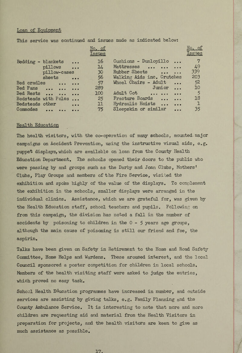 Loan of Equipment This service was continued and issues made as indicated below: No. of No. of Issues Issues Bedding - blankets 16 Cushions - Dunlopillo 0 0 9 7 pillows 14 Mattresses 0 0 0 49 pillow-cases 30 Rubber Sheets 0 0 0 339 sheets 56 Walking Aids inc. Crutches 203 Bed cradles 57 Wheel Chairs - Adult 0 0 0 52 Bed Pans • • • • • • 289 Junior 9 0 9 10 Bed Rests • • • 9 9 • 100 Adult Cot 0 0 9 5 Bedsteads with Poles 25 Fracture Boards 0 0 0 18 Bedsteads other 11 Hydraulic Hoists 0 9 0 1 Commodes + • • • • • 75 Sleepskin or similar 0 0 9 35 Health Education The health visitors, with the co-operation of many schools, mounted, major campaigns on Accident Prevention, using the instructive visual aids, e.g. puppet displays, which are available on loan from the County Health Education Department. The schools opened their doors to the public who were passing by and groups such as the Darby and Joan Clubs, Mothers’ Clubs, Play Groups and members of the Fire Service, visited the exhibition and spoke highly of the value of the displays. To complement the exhibition in the schools, smaller displays were arranged in the individual clinics. Assistance, which we are grateful for, was given by the Health Education staff, school teachers and pupils. Following on from this campaign, the division has noted a fall in the number of accidents by poisoning to children in the 0-5 years age groups, although the main cause of poisoning is still our friend and foe, the aspirin. Talks have been given on Safety in Retirement to the Home and Road Safety Committee, Home Helps and Wardens. These aroused interest, and the local Council sponsored a poster competition for children in local schools. Members of the health visiting staff were asked to judge the entries, which proved no easy task. School Health Education programmes have increased in number, and outside services are assisting by giving talks, e.g. Family Planning and the County Ambulance Service. It is interesting to note that mere and more children are requesting aid and material from the Health Visitors in preparation for projects, and the health visitors are keen to give as much assistance as possible.