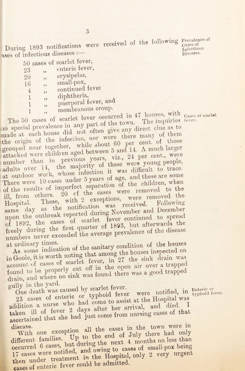 During 1893 notifications were received of the following gjgr ises of infectious diseases Diseases. 50 cases of scarlet fever, 23 20 16 4 1 1 1 55 55 55 55 55 enteric fever, erysipelas, small-pox, continued fever diphtheria, puerperal fever, and I membranous croup. , i f occurred in 47 houses, wit cases of scarlet The 50 cases of scarlet feve The inquiries fever, o special prevalence in any pa^ of the clue as to lade at each house did not many of them he origin of the infect101 . r cent. 0f those jrouped near together,  o _ . an(j | j \ much larger ittacked were children agec j 24 per cent., were mmber than in tZe were' young people, adults over l4, the “a ° J. jt s difficult to trace. ,t outdoor work, whose infection it wa ^ ^ some Chere were 10 cases unc ei °J. ®f’ the children, when same day as the n° 1 c“ ^ ^ ]yovember and December r ?sS: s «s* 0 Srt-dVZ ...mg. r~*»« f 1“ »«“ at ordinary times. s„nitarv condition of the houses As some indication of the “ry ^ houses inspected on in Goole, it is worth noting that am th Pain was account of cases of.SCa, oft in the open air over a trapped d,S and where 7o^sink was found there was a good trapped onllv in the yard. B One death was caused by were notified, in -arr“few ascertain ed° th at Vrfie “badlust come from nursing cases of that disease. ,, ,, e3 [n the town were in With one exception July there had only different families. Up to d months no less than occurred Ceases but duimg the next asesQf bei i •{* HospiW, only 1 .«r »8“ cases of eoteric fever eould le admitted.