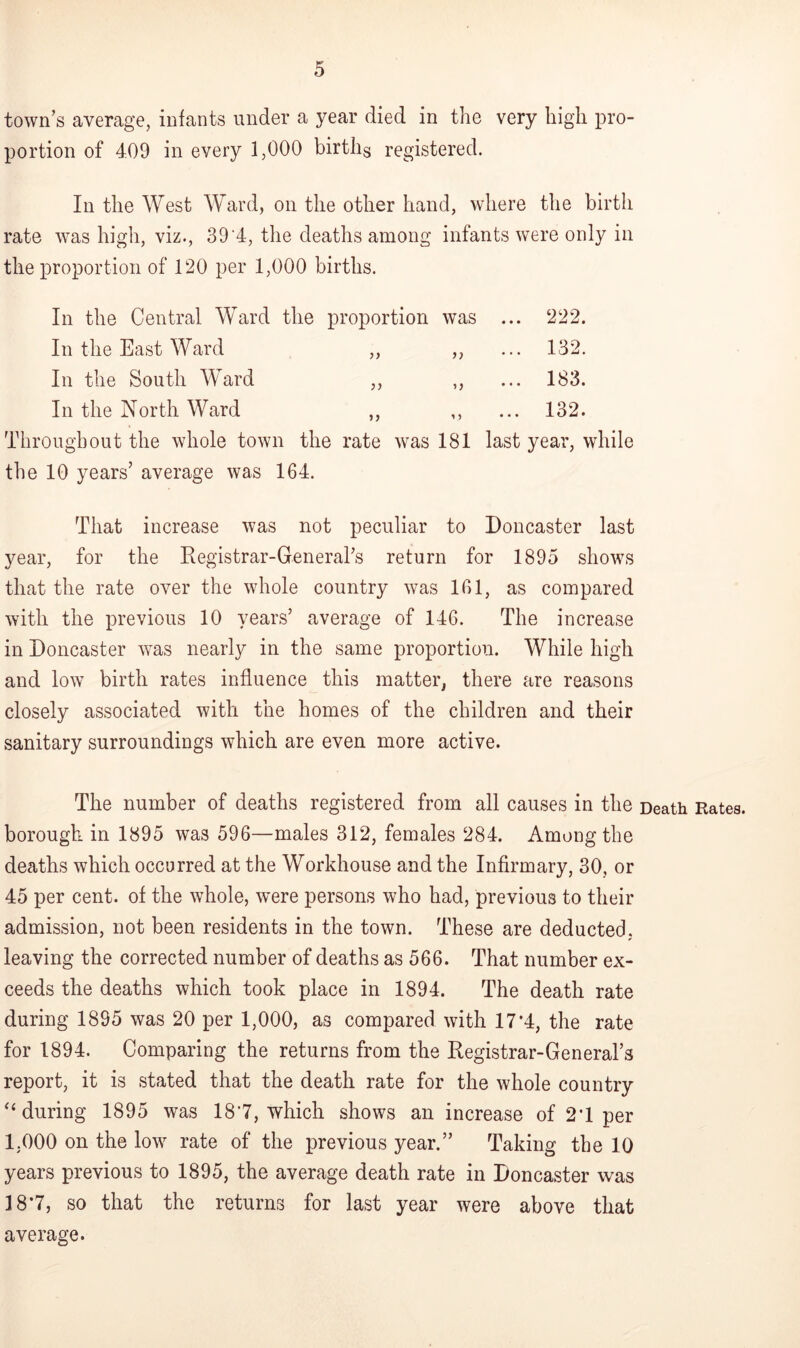 town’s average, infants under a year died in the very high pro- portion of 409 in every 1,000 births registered. In the West Ward, on the other hand, where the birth rate was high, viz., 39'4, the deaths among infants were only in the proportion of 120 per 1,000 births. In the Central Ward the proportion was ... 222. In the East Ward ,, „ ... 132. In the South Ward ,, ,, ... 183. In the North Ward ,, ,, ... 132. Throughout the whole town the rate was 181 last year, while the 10 years’ average was 164. That increase was not peculiar to Doncaster last year, for the Registrar-General’s return for 1895 shows that the rate over the whole country was 161, as compared with the previous 10 years’ average of 146. The increase in Doncaster was nearly in the same proportion. While high and low birth rates influence this matter, there are reasons closely associated with the homes of the children and their sanitary surroundings which are even more active. The number of deaths registered from all causes in the Death Rates, borough in 1895 was 596—males 312, females 284. Among the deaths which occurred at the Workhouse and the Infirmary, 30, or 45 per cent, of the whole, were persons who had, previous to their admission, not been residents in the town. These are deducted, leaving the corrected number of deaths as 566. That number ex- ceeds the deaths which took place in 1894. The death rate during 1895 was 20 per 1,000, as compared with 17*4, the rate for 1894. Comparing the returns from the Registrar-General’s report, it is stated that the death rate for the whole country “ during 1895 was 18'7, which shows an increase of 21 per 1.000 on the low rate of the previous year.” Taking the 10 years previous to 1895, the average death rate in Doncaster was 3 87, so that the returns for last year were above that average.