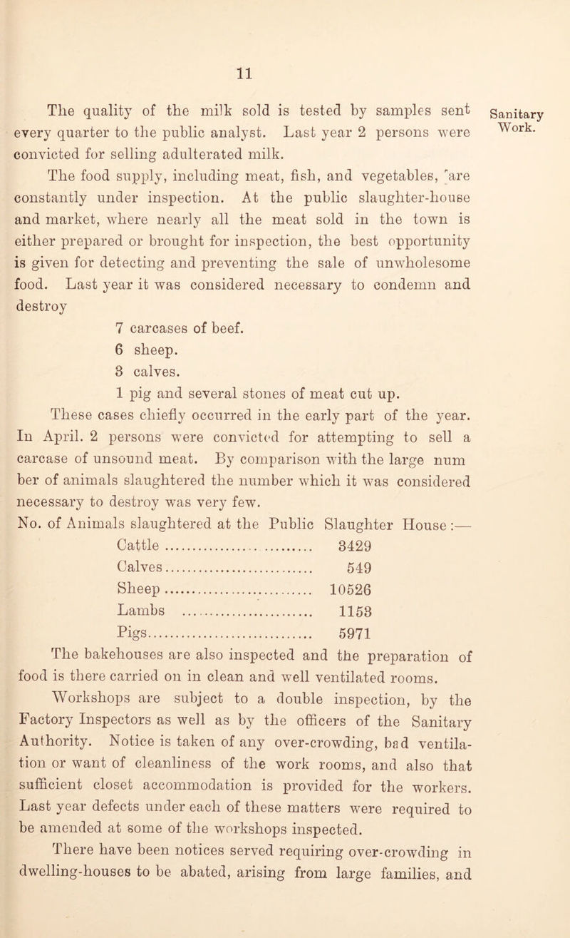 The quality of the milk sold is tested by samples sent every quarter to the public analyst. Last year 2 persons were convicted for selling adulterated milk. The food supply, including meat, fish, and vegetables, rare constantly under inspection. At the public slaughter-house and market, where nearly all the meat sold in the town is either prepared or brought for inspection, the best opportunity is given for detecting and preventing the sale of unwholesome food. Last year it was considered necessary to condemn and destroy 7 carcases of beef. 6 sheep. 3 calves. 1 pig and several stones of meat cut up. These cases chiefly occurred in the early part of the year. In April. 2 persons were convicted for attempting to sell a carcase of unsound meat. By comparison with the large num ber of animals slaughtered the number which it was considered necessary to destroy was very few. No. of Animals slaughtered at the Public Slaughter House :— Cattle 3429 Calves 549 Sheep Lambs 1153 Pigs 5971 The bakehouses are also inspected and the preparation of food is there carried on in clean and well ventilated rooms. Workshops are subject to a double inspection, by the Factory Inspectors as well as by the officers of the Sanitary Authority. Notice is taken of any over-crowding, bad ventila- tion or want of cleanliness of the work rooms, and also that sufficient closet accommodation is provided for the workers. Last year defects under each of these matters were required to be amended at some of the workshops inspected. There have been notices served requiring over-crowding in dwelling-houses to be abated, arising from large families, and Sanitary Work.