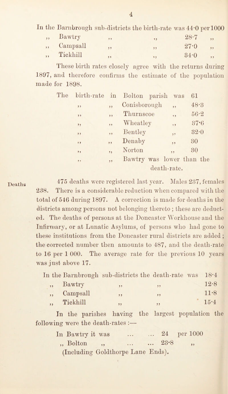 Deaths In the Barnbroiigh snb-districts the birth-rate was 44*0 per 1000 n Bawtry ,, „ 28*7 ,, Campsall ,, ,, 27*0 ,, ,, Tickhill ,, ,, 34*0 ,, These birth rates closel}^ agree with the returns during 1897, and therefore confirms the estimate made for 1898. of the population The birth- rate in Bolton parish was 61 n Conisborough ) y 48*3 ) ? Thurnscoe y y 56*2 y y Wheatley 9 y 37*6 5 J y y Bentley r 32*0 > J y y Denaby y y 30 > t Norton y y 30 y y Bawtry was lower than the death-rate. 475 deatlis were registered last year. Males 237, females 238. There is a considerable reduction when compared with the total of 546 during 1897. A correction is made for deaths in the districts among persons not belonging thereto ; these are deduct- ed. The deaths of persons at the Doncaster ^Yorkhouse and the Infirmary, or at Lunatic Asylums, of persons who had gone to these institutions from the Doncaster rural districts are added ; the corrected number then amounts to 487, and the death-rate to 16 per 1 000. The average rate for the previous 10 years was just above 17. In the Barnbrough sub-districts the death-rate was 18*4 ,, Bawtry j > J 5 12*8 ,, Campsall ) > ) ) 11*8 „ Tickhill )5 5 J 15*4 In the parishes having the largest population the following were the death-rates :— In Bawtry it was ... ... 24 per 1000 ,, Bolton ,, ... ... 23*8 ,, (Including Goldthorpe Lane Ends).