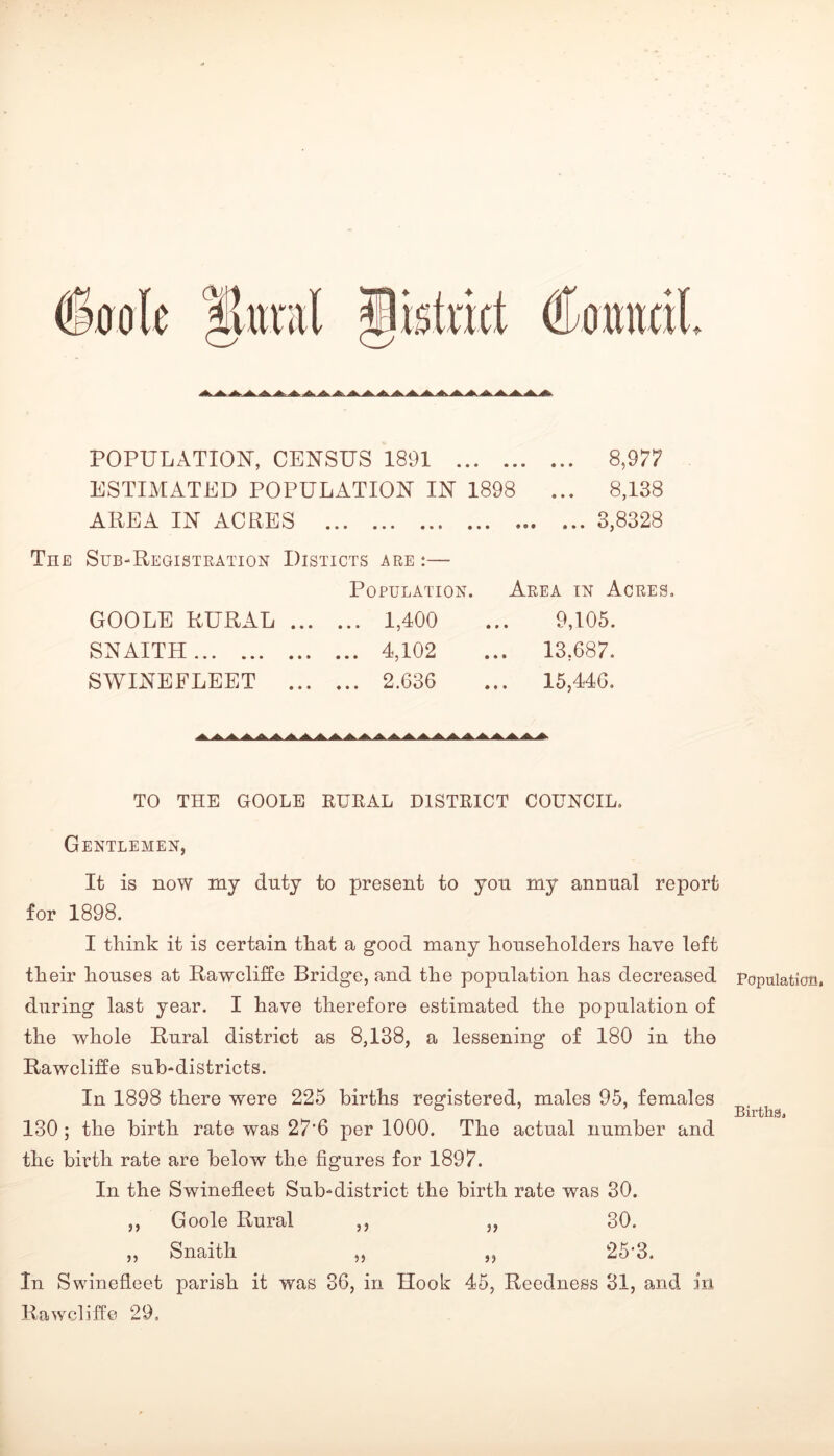 Coitndl Jk. POPULATION, CENSUS 1891 8,977 ESTIMATED POPULATION IN 1898 ... 8,138 AREA IN ACRES 8,8328 The Sub-Registeation Disticts are :— Population. Area in Acres. GOOLE RURAL 1,400 ... 9,105. SNAITH 4,102 ... 13,687. SWINEFLEET 2.636 ... 15,446. TO THE GOOLE RURAL DISTRICT COUNCIL. Gentlemen, It is now my duty to present to you my annual report for 1898. I th-ink it is certain tkat a good many kouseliolders Lave left their houses at Rawcliffe Bridge, and the population has decreased during last year. I have therefore estimated the population of the whole Rural district as 8,138, a lessening of 180 in the Rawcliffe suh*districts. In 1898 there were 225 births registered, males 95, females 130; the birth rate was 27’6 per 1000. The actual number and the birth rate are below the figures for 1897. In the Swinefleet Sub-district the birth rate was 30. ,, Goole Rural ,, ,, 30. ,, Snaith ,, „ 25*3. In Swinefleet parish it was 36, in Hook 45, Reedness 31, and in Rawcliff© 29, Population, Birtha,