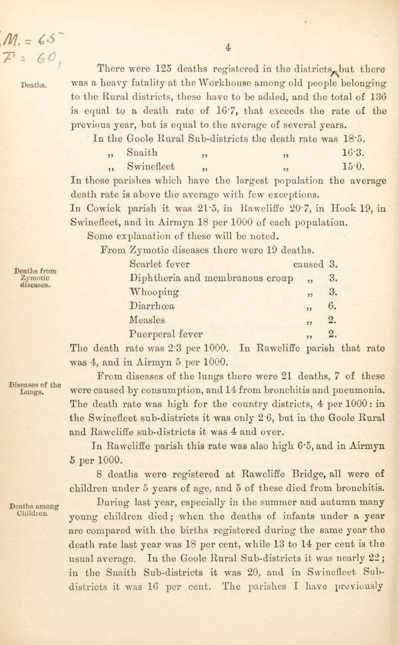 Deaths. Deaths frona Zymotic diseases. Diseases of the Lungs. Deaths among Children There were 125 deaths reg'istered in the districts*-but there was a heavy fatality at the Workhouse among old people belonging to the Rural districts, these have to be added, and the total of 136 is equal to a death rate of 16*7, that exceeds the rate of the previous year, but is equal to the average of several years. In the Goole Rural Sub-districts the death rate was 18’5. ,, Snaith ,, ,, 16‘3. ,, Swinefleet ,, ,, 15’0. In those parishes which have the largest population the average death rate is above the average with few exceptions. In Cowick parish it was 21'5, in Rawcliffe 20'7, in Hook 19, in Swinefleet, and in Airmyn 18 per 1000 of each population. Some explanation of these will be noted. From Zymotic diseases there were 19 deaths. Scarlet fever caused 3. Diphtheria and membranous croup ,, 3. Whooping „ 3. Diarrhoea ,, G. Measles ,, 2. Puerperal fever ,, 2. The death rate was 2'3 per 1000. In Rawclifle parish that rate was 4, and in Airmyn 5 per 1000. From diseases of the lungs there were 21 deaths, 7 of these were caused by consumption, and 14 from bronchitis and pneumonia. The death rate was high for the country districts, 4 per 1000: in the Swinefleet sub-districts it was only 2 6, but in the Goole Rural and Rawclifle sub-districts it was 4 and over. In Rawclifle parish this rate was also high 6'5, and in Airmyn 5 per 1000. 8 deaths were registered at Rawcliffe Bridge, all were of children under 5 years of age, and 5 of these died from bronchitis. During last year, especially in the summer and autumn many young children died; when the deaths of infants under a year are compared with the births registered during the same year the death rate last year was 18 per cent, while 13 to 14 per cent is the usual average. In the Goole Rural Sub-districts it was nearly 22; in the Snaith Sub-districts it was 20, and in Swinefleet Sub- districts it was 16 per cent. The parishes I have previously