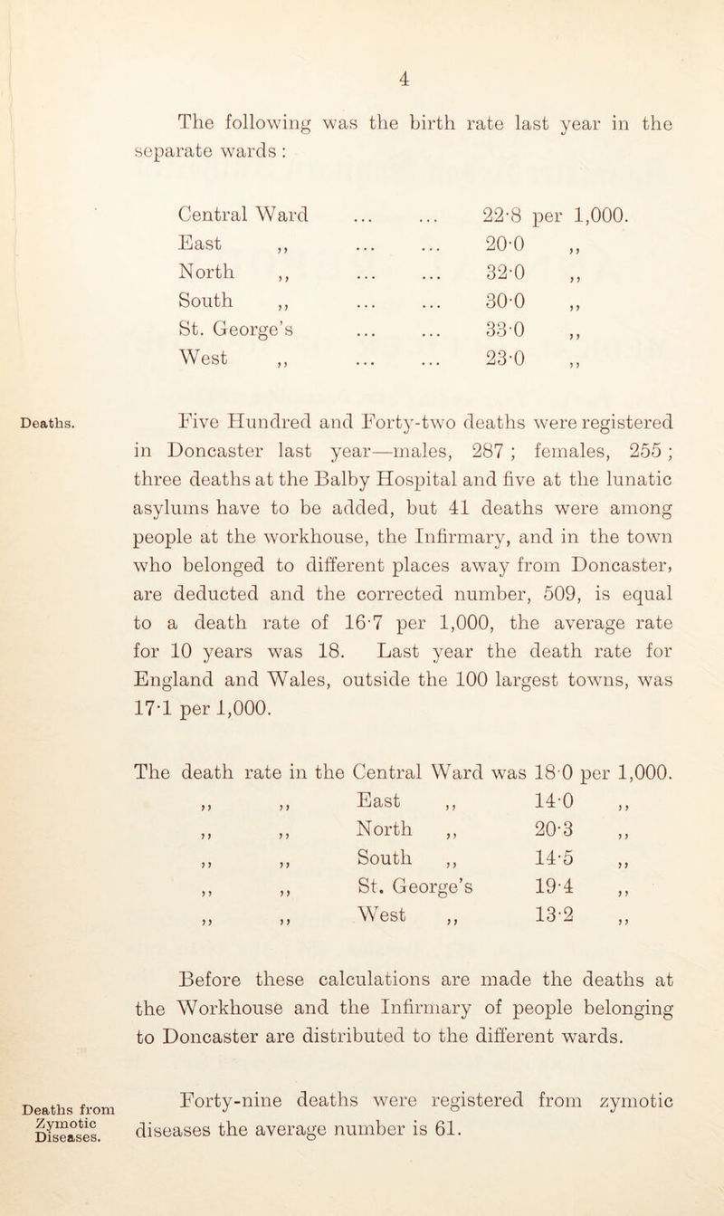 The following was the birth rate last year in the separate wards : Central Ward East ,, North ,, South ,, St. George’s West 22-8 per 1,000. 20-0 32- 0 30-0 33- 0 23-0 y y y y y y Deaths. Five Hundred and Forty-two deaths were registered in Doncaster last year—males, 287 ; females, 255 ; three deaths at the Balby Hospital and five at the lunatic asylums have to be added, but 41 deaths were among people at the workhouse, the Infirmary, and in the town who belonged to different places away from Doncaster, are deducted and the corrected number, 509, is equal to a death rate of 16'7 per 1,000, the average rate for 10 years was 18. Last year the death rate for England and Wales, outside the 100 largest towns, was 17-1 per 1,000. The death rate in the Central Ward was 18 0 per 1,000. East ,, 140 North ,, 20-3 South ,, 14-5 St. George’s 19-4 WTest ,, 13-2 Before these calculations are made the deaths at the Workhouse and the Infirmary of people belonging to Doncaster are distributed to the different wards. Deaths from Zymotic Diseases. Forty-nine deaths were registered from zymotic diseases the average number is 61.