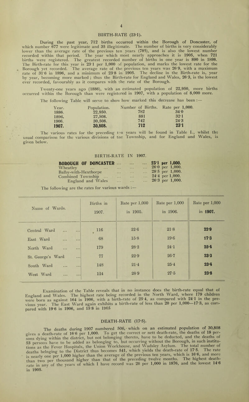 BIRTH-RATE (23-1). During the past year, 712 births occurred within the Borough of Doncaster, of which number 677 were legitimate and 35 illegitimate. The number of births is very considerably lower than the average rate of the previous ten years (785), and is also the lowest number recorded within that period. The year which most nearly approaches it is 1905, when 721 births were registered. The greatest recorded number of births in one year is 890 in 1898. The Birth-rate for this year is 23'1 per 1,000 of population, and marks the lowest rate for the „ Borough yet recorded. The average rate of the previous ten years was 26 9, with a maximum rate of 3r6 in 1896, and a minimum of 23-8 in 1905. The decline in the Birth-rate is, year by year, becoming more marked ; thus the Birth-rate for England and Wales, 26'3, is the lowest ever recorded, favourably as it compares with the rate of the Borough. Twenty-one years ago (1886), with an estimated population of 22,950, more births occurred within the Borough than were registered in 1907, with a population of 8,000 more. The following Table will serve to show how marked this decrease has been Year. Population. Number of Births. Rate per 1,000. 1886. 22,950. 782 340 1896. 27,508. 881 32-1 1906. 30,508. 742 24-3 1907. 30,808. 712 23’1 The various rates for the preceding ten years will be found in Table I., whilst the usual comparison for the various divisions of tne Township, and for England and Wales, is given below. BIRTH-RATE IN 1907. BOROUGH OF DONCASTER Wheatley Balby-with-Hexthorpe Combined Township England and Wales The following are the rates for various wards 23’1 per 1,000. 26 0 per 1,000. 28'5 per 1,000. 24-4 per 1,000. 26'3 per 1,000. Name of Wards. Births in 1907. Rate per 1,000 in 1905. Rate per 1,000 in 1906. Rate per 1,000 in 1907. Central Ward 116 22-6 21-8 22-9 East Ward 68 15-8 19-6 17-3 North Ward 179 28-2 24-1 25-4 St. George’s Ward 77 22-9 26-7 23-3 South Ward 148 21-4 26-4 23-4 West Ward 124 28-9 27-5 23-8 Examination of the Table reveals that in no instance does the birth-rate equal that of England and Wales. The highest rate being recorded in the North Ward, where 179 children were born as against 164 in 1906, with a birth-rate of 25-4, as compared with 24-1 in the pre- vious year. The East Ward again exhibits a birth-rate of less than 20 per 1,000—17-3, as com- pared with 19-6 in 1906, and 15-8 in 1905 DEATH-RATE (17*5). The deaths during 1907 numbered 506, which on an estimated population of 30,808 gives a death-rate of 16-6 per 1,000. To get the correct or nett death-rate, the deaths of 18 per- sons dying within the district, but not belonging thereto, have to be deducted, and the deaths ol 53 person's have to be added as belonging to, but occurring without the Borough, in such institu- tions as the Fever Hospitals, the Union Workhouse, and Wadsley Asylum. The total number of deaths belnging to the District thus becomes 541, which yields the death-rate of 17-5. The rate is nearly one per 1,000 higher than the average of the previous ten years, which is 16-6, and more than two per thousand higher than that of the preceding twelve months. The highest death- rate in any of the years of which I have record was 26 per 1,000 in 1876, and the lowest 14-6 in 1905.