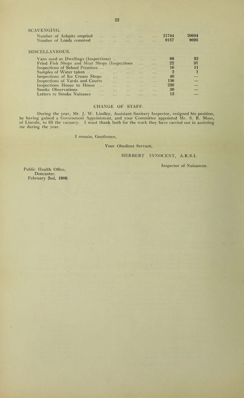SCAVENGING. Number of Ashpits emptied ... 21744 20694 Number of Loads removed 9157 9095 MISCELLANEOUS. Vans used as Dwellings (Inspections) ... 68 52 Fried Fish Shops and Meat Shops (Inspections 22 31 Inspections of School Premises ... 16 11 Samples of Water taken ... 2 1 Inspections of Ice Cream Shops 40 — Inspections of Yards and Courts 136 — Inspections House to House 236 — Smoke Observations 30 — Letters re Smoke Nuisance 13 — CHANGE OF STAFF. During the year, Mr. J. W. Lindley, Assistant Sanitary Inspector, resigned his position, he having gained a Government .'\ppointment, and your Committee appointed Mr. S. R. Moss, of Lincoln, to fill the vacancy. I must thank both for the work they have carried out in assisting me during the year. I remain. Gentlemen, Your Obedient Servant, HERBERT INNOCENT, A.R.S.I. Public Health Office, Doncaster. February 2nd, 1909. Inspector of Nuisances.