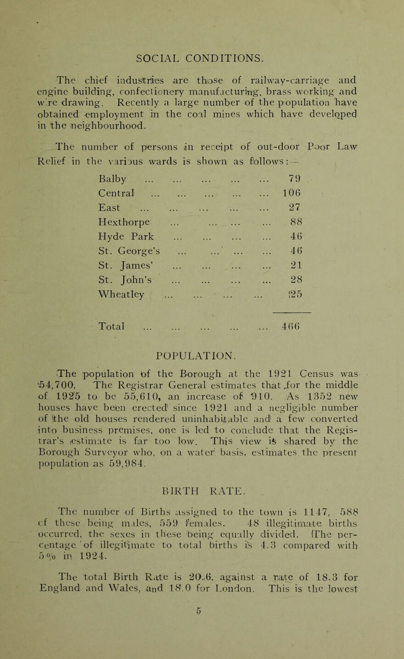 SOCIAL CONDITIONS. The chief iiidusitrlies are thio,se of railway-carriage and engine building, confectionery manufacturing, brass working and w.re drawing. Recently a large number of the piopulation have obtained employment in the coal mines which have developed in the ineighbourhood. The number of persons lin receipt of out-door Poor Law Relief in the various wards is shown as follows: — Balby 79 Central 106 East 27 Hexthorpe 88 Hyde Park 46 St. George’s ..' 46 St. James’ 21 St. John’s 28 Wheatley !25 Total 466 POPULATION. The population Pf the Borough at the 1921 Census was •54,700, The Registrar General estimates that Tor the middle of 192’5 to be 55,610, an increase of 010. As 1352 new houses have be'en erected since 1921 and a negligible number of !the old houses rendered uninhabivtable and a few converted into business premises, one is led to conclude that the Regis- trar’s (estimate is far too low. This view i^^ shared by the Borough Surveyor who, on a water, basis, estimates the present population as 59,984. BIRTH RATE. The number of Births assigned to the town is 1147, 588 cf these being males, 559 females. 48 illegitimate births occurred, the sexes in these being equally divided. (Lhe per- centage 'of illegitimate to total births i!s 4.3 compared with 5o/o in 1924. The total Birth Rate is 20.-6. against a rate of 18.3 for England and Wales, and LS.O for London. This is the lowest