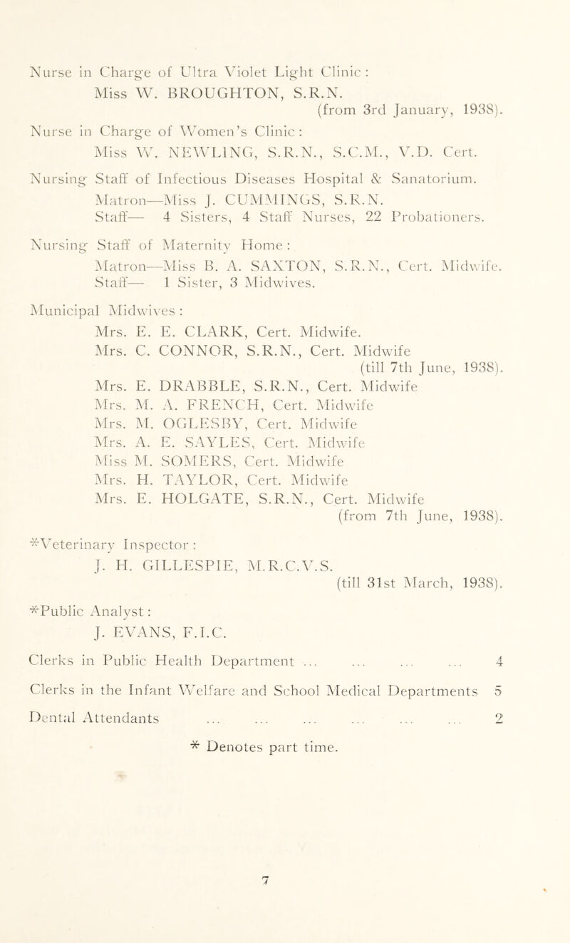 Nurse in Charge of Ultra Violet Light Clinic: Miss W. BROUGHTON, S.R.N. (from 3rd January, 1938). Nurse in Charge of AVomen’s Clinic: Miss W. NEWLING, S.R.N., S.C.M., V.D. Cert. Nursing Staff of Infectious Diseases Hospital & Sanatorium. Matron—Miss J. CUMMINGS, S.R.N. Staff'— 4 Sisters, 4 Staff Nurses, 22 Probationers. Nursing' Staff' of Maternity Home : Alatron—Miss B. A. SAXTON, S.R.N., Cert. Midwife. Staff— 1 Sister, 3 Midwives. Municipal Midwives : Mrs. E. E. CLARK, Cert. Alidwife. Mrs. C. CONNOR, S.R.N., Cert. Midwife (till 7th June, 1938). Mrs. E. DRABBLE, S.R.N., Cert. Midwife Mrs. M. A. FRENCH, Cert. Midwife Mrs. M. OGLESBY, Cert. Midwife Mrs. A. E. SAY'LES, Cert. Midwife Miss M. SOMERS, Cert. Midwife Mrs. H. TAYLOR, Cert. Midwife Mrs. E. HOLGATE, S.R.N., Cert. Midwife (from 7th June, 1938). ■^Veterinary Inspector : J. H. GILLESPIE, M.R.C.ACS. (till 31st March, 1938). ■^Public Analyst: J. EVANS, F.I.C. Clerks in Public Health Department ... ... ... ... 4 Clerks in the Infant Welfare and School Medical Departments 5 Dental Attendants ... ... ... ... ... ... 2 Denotes part time.