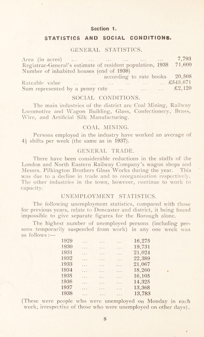 Section 1. STATISTICS AND SOCIAL CONDITIONS GENERAL STATISTICS. Area (in acres) ... ... ... ... ... ... 7,793 Registrar-General’s estimate of resident population, 1938 71,600 Number of inhabited houses (end of 1938) according to rate books 20,508 Rateable value ... ... ... ... ... ••• £543,671 Sum represented by a penny rate ... ... ... £2,120 SOCIAL CONDITIONS. The main industries of the district are Coal Mining, Railway Locomotive and Wagon Building, Glass, Confectionery, Brass, Wire, and Artificial Silk Manufacturing. COAL MINING. Persons employed in the industry have worked an average of 4| shifts per week (the same as in 1937). GENERAL TRADE. There have been considerable reductions in the staffs of the London and North Eastern Railway Company’s wagon shops and Alessrs. Pilkington Brothers Glass Works during the year. This was due to a decline in trade and to reorganisation respectively. The other industries in the town, however, continue to work to capacity. UNEMPLOYMENT STATISTICS. The following unemployment statistics, compared with those for previous years, relate to Doncaster and district, it being found impossible to give separate figures for the Borough alone. The highest number of unemployed persons (including per- sons temporarily suspended from work) in any one week was as follows :— 1929 1930 1931 1932 1933 1934 1935 1936 1937 1938 16,275 19,731 21,024 22,389 21,067 18,260 16,105 14,325 13,368 13,783 (These were people who were unemployed on Monday in each week, irrespective of those who were unemployed on other davs).