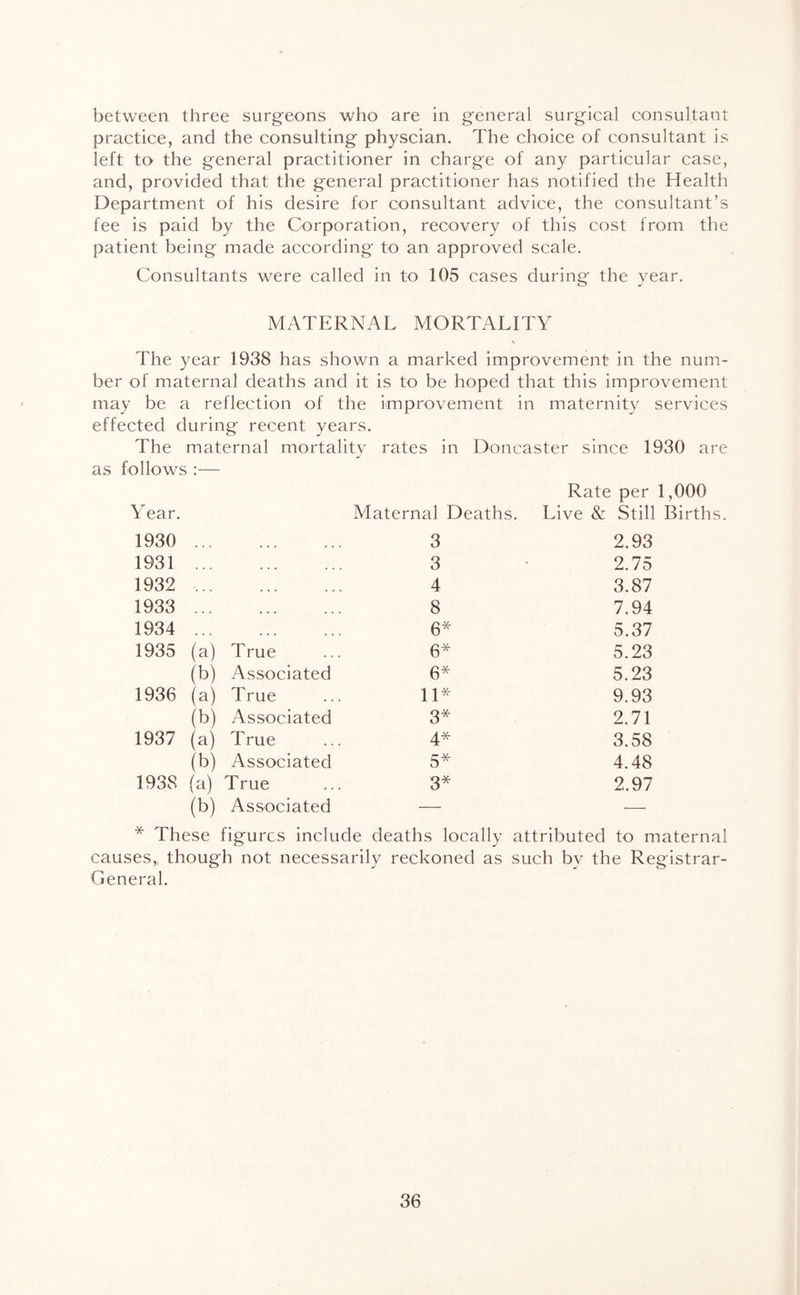 practice, and the consulting physcian. The choice of consultant is left to the general practitioner in charge of any particular case, and, provided that the general practitioner has notified the Health Department of his desire for consultant advice, the consultant’s fee is paid by the Corporation, recovery of this cost from the patient being made according to an approved scale. Consultants were called in to 105 cases during the year. MATERNAL MORTALITY The year 1938 has shown a marked improvement in the num- ber of maternal deaths and it is to be hoped that this improvement may be a reflection of the improvement in maternity services effected during recent years. The maternal mortality rates in Doncaster since 1930 are as follows :— Rate per 1,000 Year. Alaternal Deaths. Live & Still Births 1930 3 2.93 1931 • • • • • • 3 2.75 1932 • • . « • * 4 3.87 1933 ... 8 7.94 1934 « • • • • • « • • 6* 5.37 1935 (a) True 6* 5.23 (b) Associated 6* 5.23 1936 (a) True 11* 9.93 (b) Associated 3* 2.71 1937 (a) True 4* 3.58 (b) Associated 5* 4.48 193S (a) True 3* 2.97 (b) Associated — — * These figures include deaths locally attributed to maternal causes,, though not necessarily reckoned as such by the Registrar- General. 36 ■i