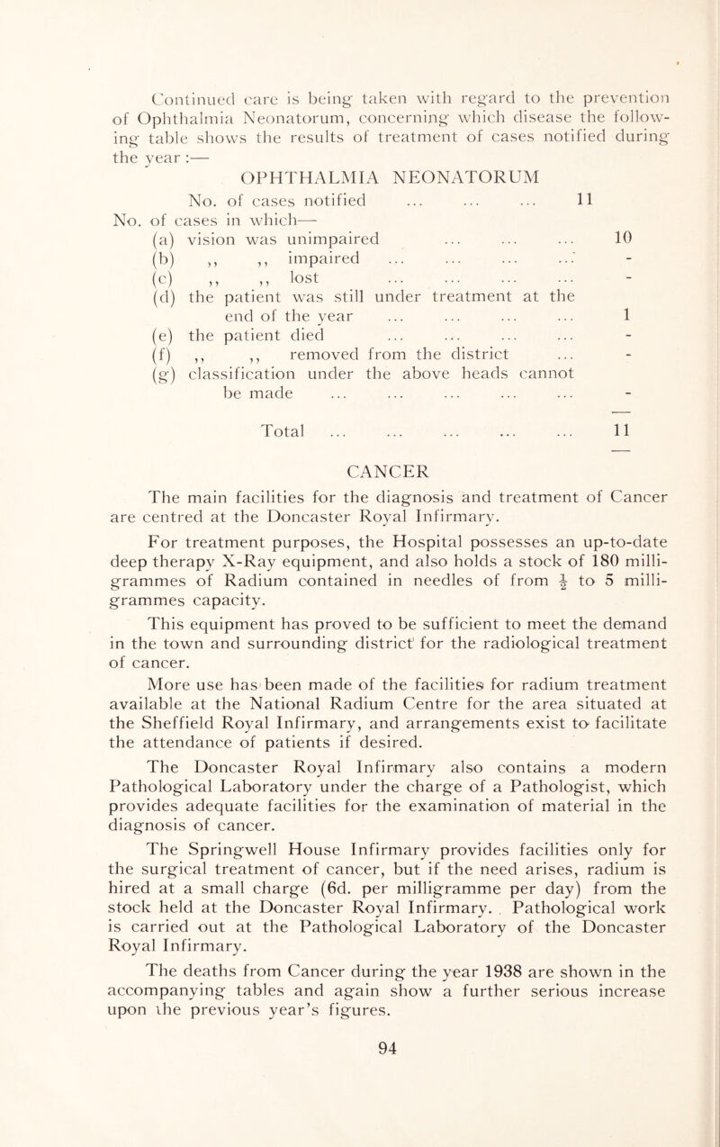 Continued care is being- taken with regard to the prevention of Oplithalmia Neonatorum, concerning which disease the follow- ing table shows the results of treatment of cases notified during the year :— OPHTHALMIA NEONATORUM No. of cases notified ... ... ... 11 No. of cases in which— (a) vision was unimpaired ... ... ... 10 (b) ,, ,, impaired (c) ,, lost _ (d) the patient was still under treatment at the end of the year ... ... ... ... 1 (e) the patient died (f) ,, ,, removed from the district (g-) classification under the above heads cannot be made Total 11 CANCER The main facilities for the diagnosis and treatment of Cancer are centred at the Doncaster Royal Infirmary. For treatment purposes, the Hospital possesses an up-to-date deep therapy X-Ray equipment, and also holds a stock of 180 milli- grammes of Radium contained in needles of from ^ to 5 milli- grammes capacity. This equipment has proved to be sufficient to meet the demand in the town and surrounding district' for the radiological treatment of cancer. More use has been made of the facilitiesi for radium treatment available at the National Radium Centre for the area situated at the Sheffield Royal Infirmary, and arrangements exist to facilitate the attendance of patients if desired. The Doncaster Royal Infirmary also contains a modern Pathological Laboratory under the charge of a Pathologist, which provides adequate facilities for the examination of material in the diagnosis of cancer. The Springwell House Infirmary provides facilities only for the surgical treatment of cancer, but if the need arises, radium is hired at a small charge (6d. per milligramme per day) from the stock held at the Doncaster Royal Infirmary. , Pathological work is carried out at the Pathological Laboratory of the Doncaster Royal Infirmary. The deaths from Cancer during the year 1938 are shown in the accompanying tables and again show a further serious increase upon ihe previous year’s figures.