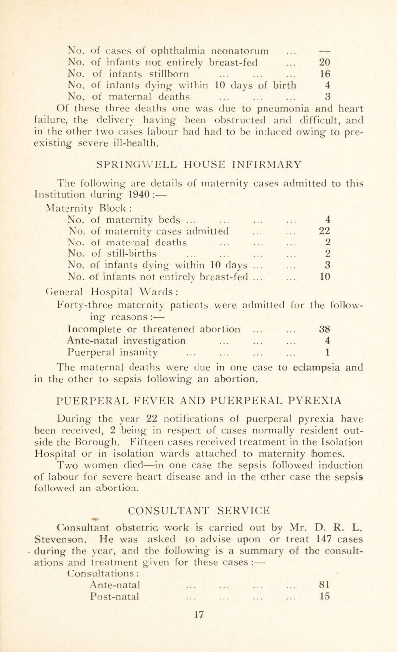 No. of cases of ophthalmia neonatorum ... — No. of infants not entirely breast-fed ... 20 No. of infants stillborn ... ... ... 16 No. of infants dying within 10 days of birth 4 No. of maternal deaths ... ... ... 3 Of these three deaths one was due to pneumonia and heart failure, the delivery having been obstructed and difficult, and in the other two cases labour had had to be induced owing to pre- existing severe ill-health. SPRINGWELL HOUSE INFIRMARY The following are details of maternity cases admitted to this Institution during 1940 :— Maternity Block : No. of maternity beds ... ... ... ... 4 No. of maternity cases admitted ... ... 22 No. of maternal deaths ... ... ... 2 No. of still-births ... ... ... ... 2 No. of infants dying within 10 days ... ... 3 No. of infants not entirely breast-fed ... ... 10 General Hospital Wards : Forty-three maternity patients were admitted for the follow- ing reasons;— Incomplete or threatened abortion ... ... 38 Ante-natal investigation ... ... ... 4 Puerperal insanity ... ... ... ... 1 The maternal deaths were due in one case to eclampsia and in the other to sepsis following an abortion. PUERPERAL FEVER AND PUERPERAL PYREXIA During the year 22 notifications of puerperal pyrexia have been received, 2 being in respect of cases normally resident out- side the Borough. Fifteen cases received treatment in the Isolation Hospital or in isolation wards attached to maternity homes. Two women died—in one case the sepsis followed induction of labour for severe heart disease and in the other case the sepsis followed an abortion. CONSULTANT SERVICE '•r Consultant obstetric work is carried out by Mr. D. R. L. Stevenson. He was asked to advise upon or treat 147 cases during the year, and the following is a summary of the consult- ations and treatment given for these cases :— Consultations : Ante-natal ... ... ... ... 81 Post-natal ... ... ... ... 15